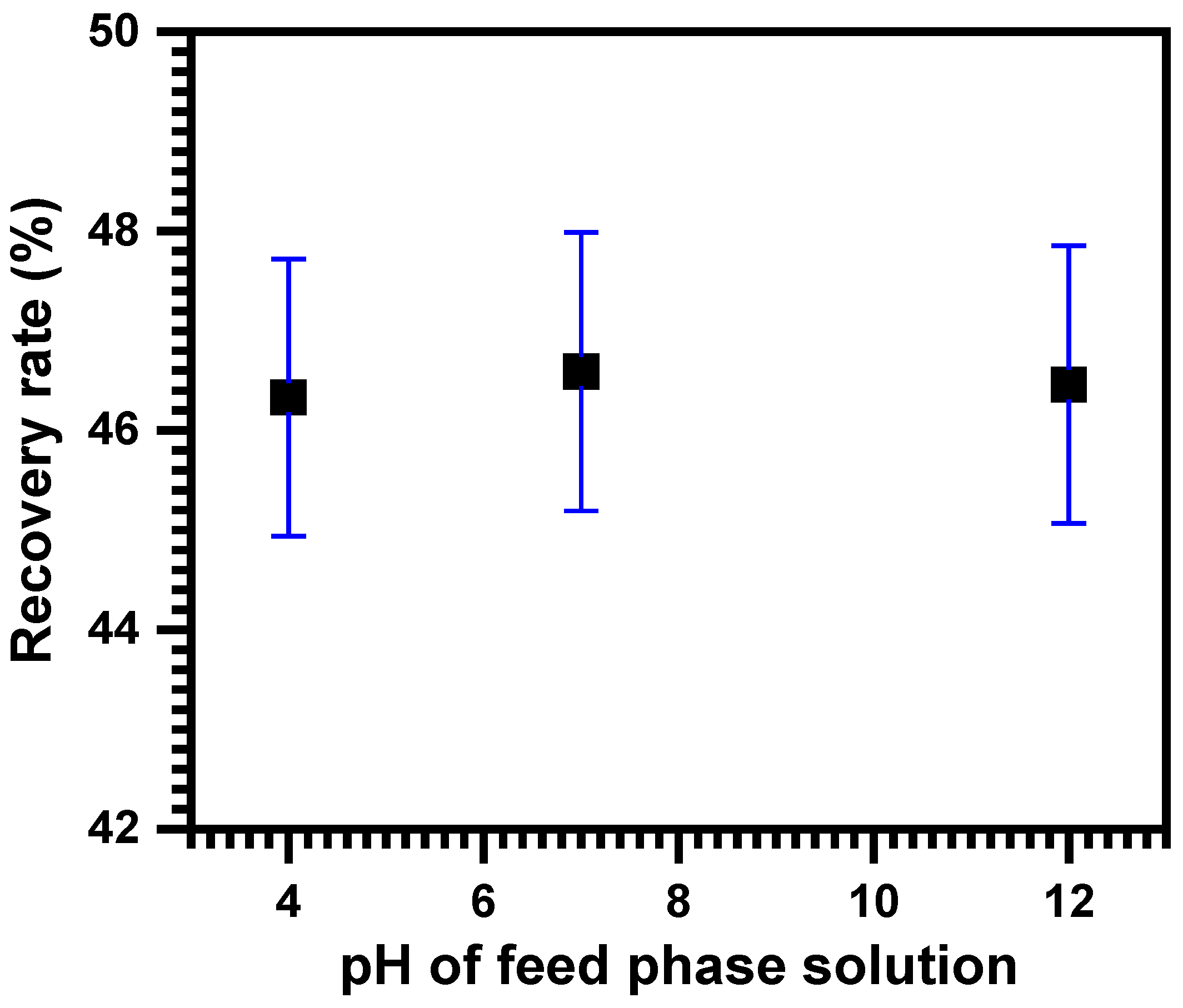 Colloids 08 00049 g006
