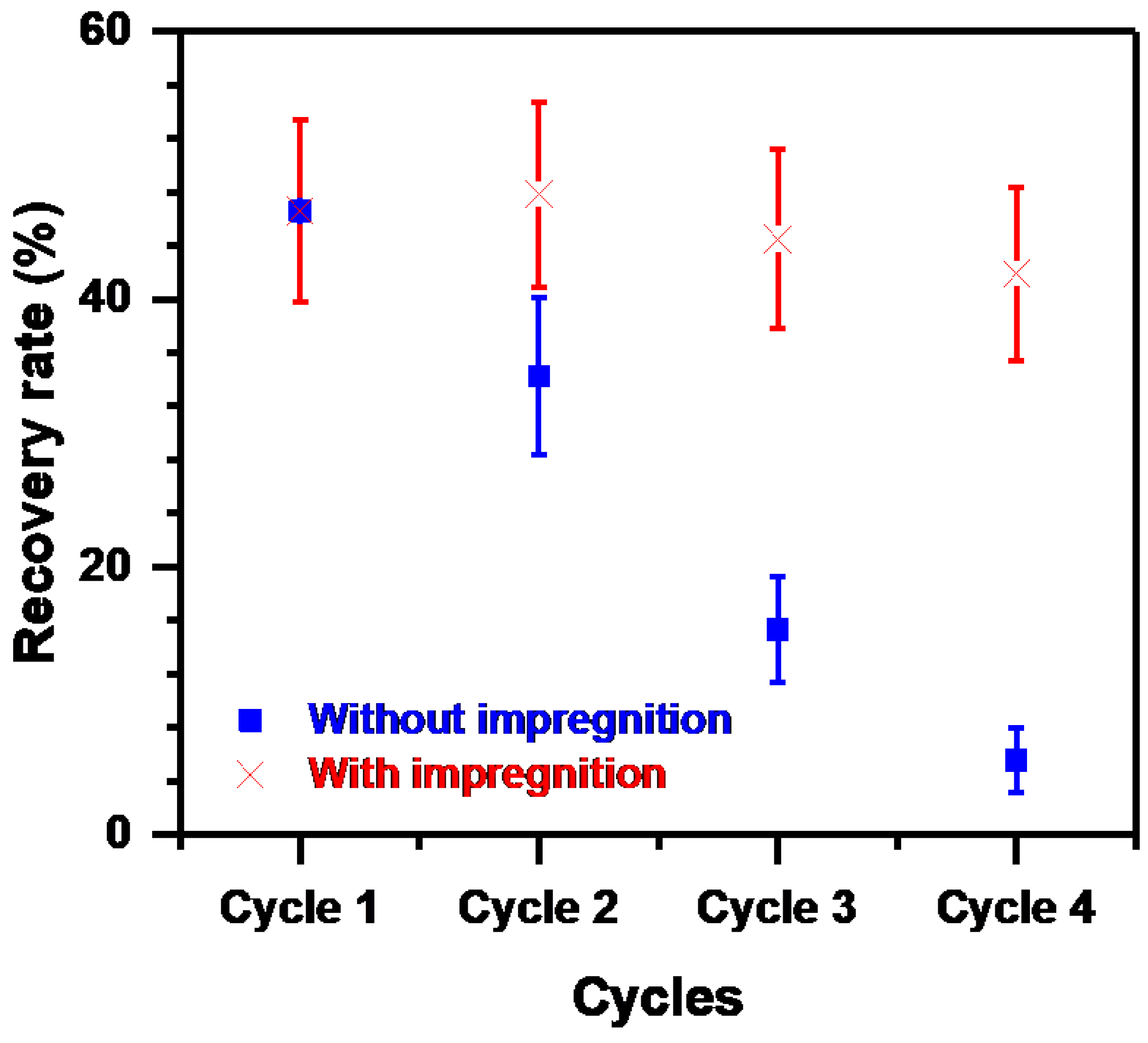 Colloids 08 00049 g007