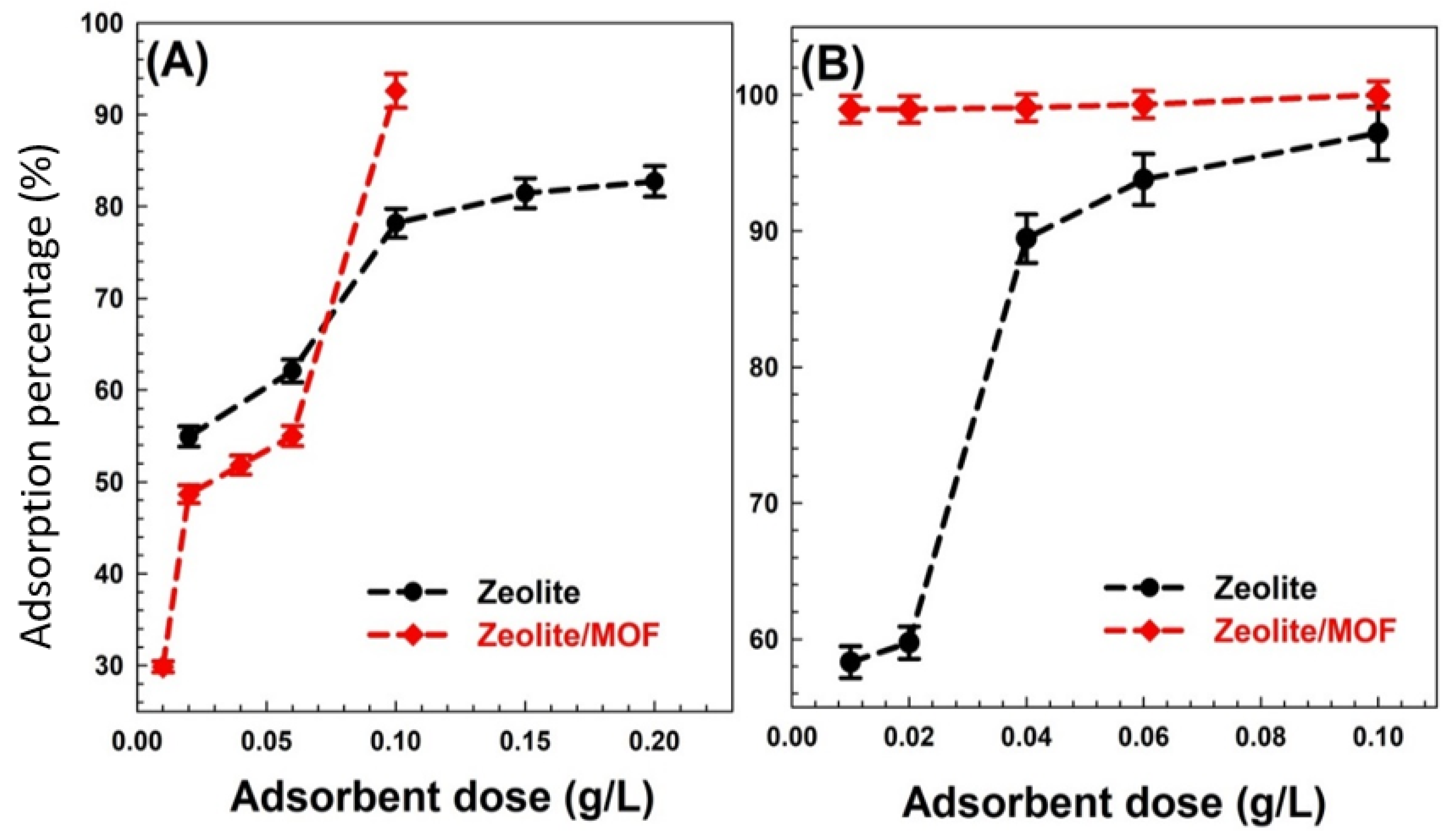 Colloids 08 00050 g006