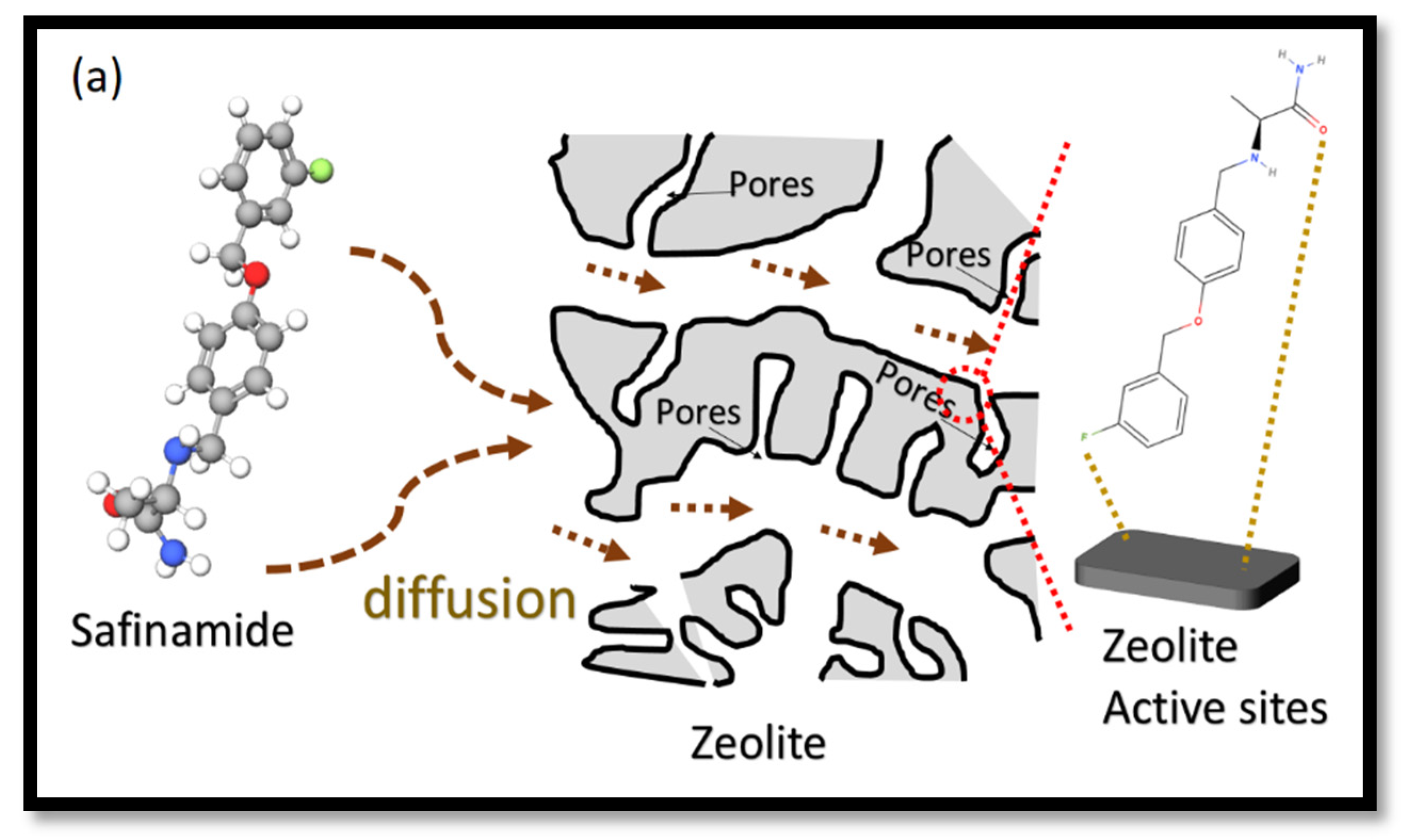 Colloids 08 00050 g012a