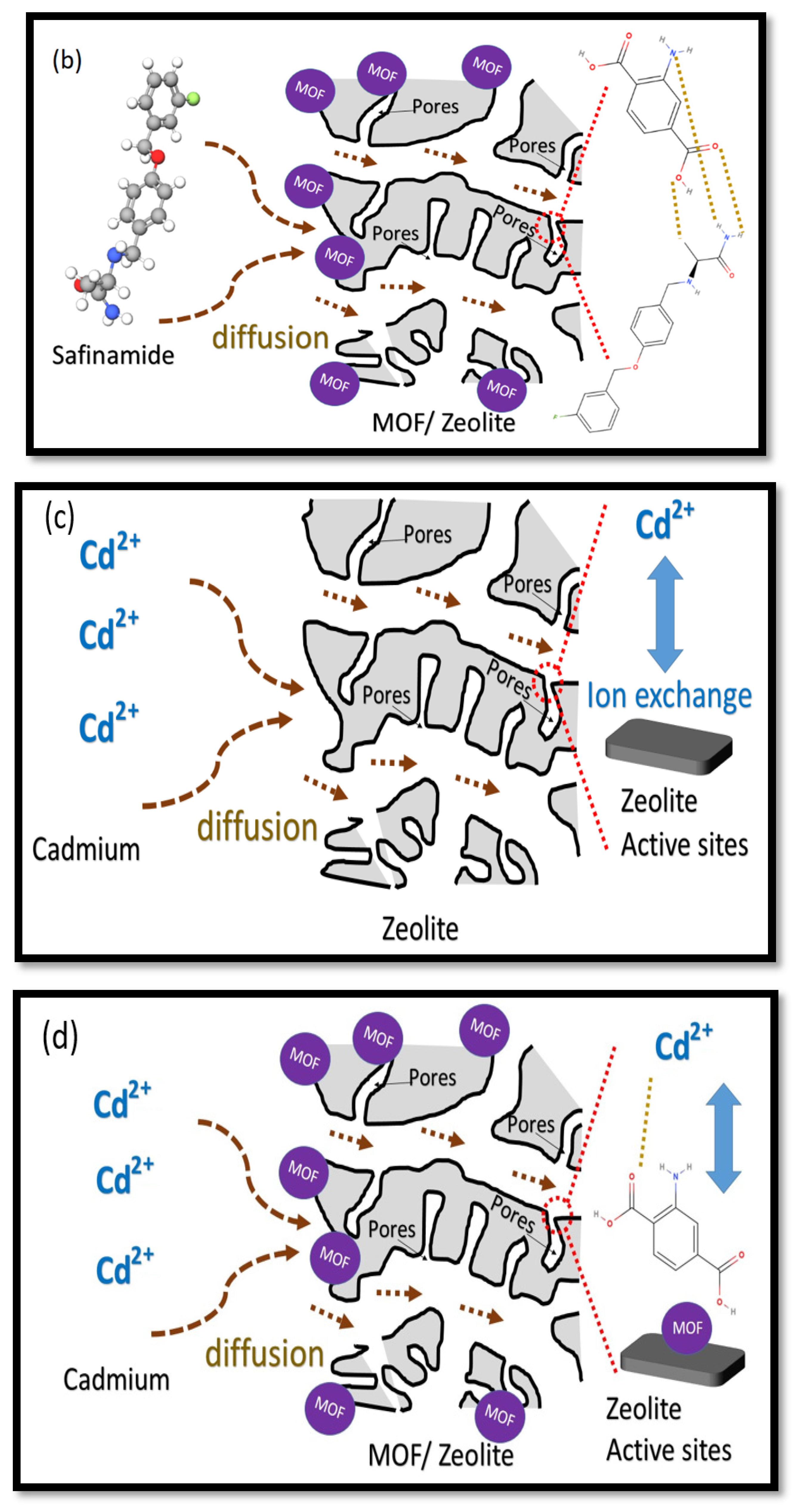 Colloids 08 00050 g012b