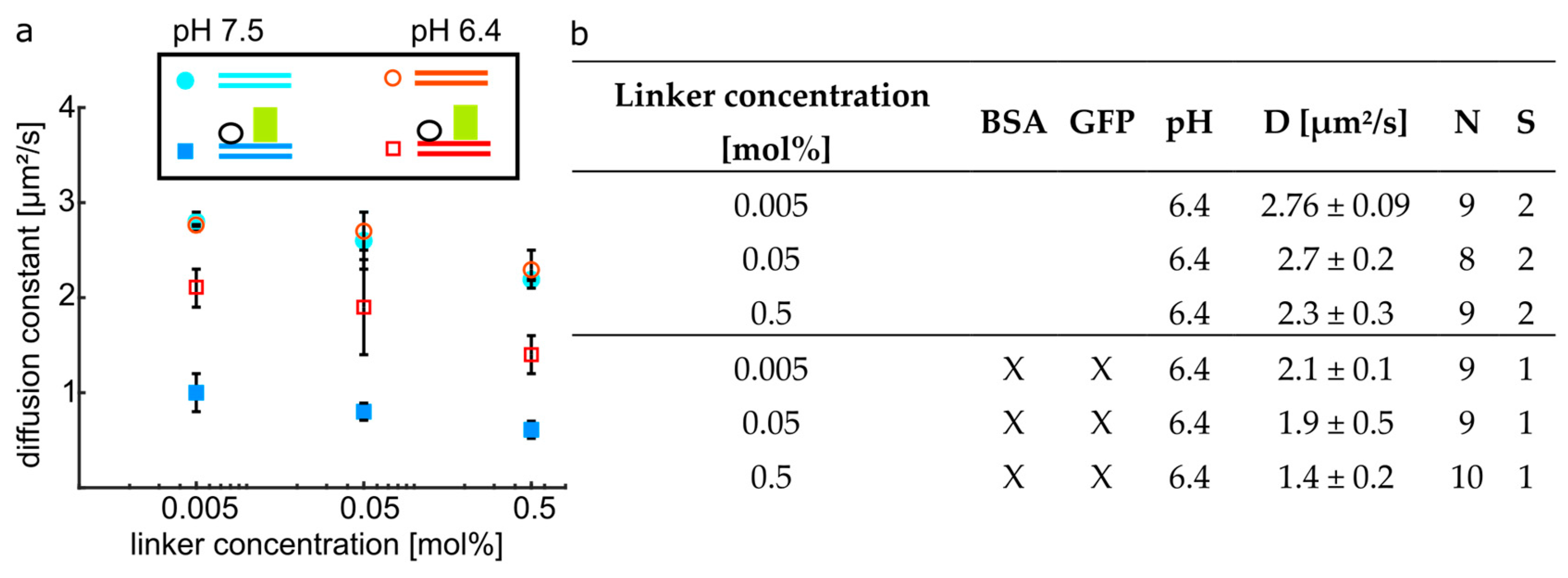 Colloids 08 00054 g004 Colloids 08 00054 g004