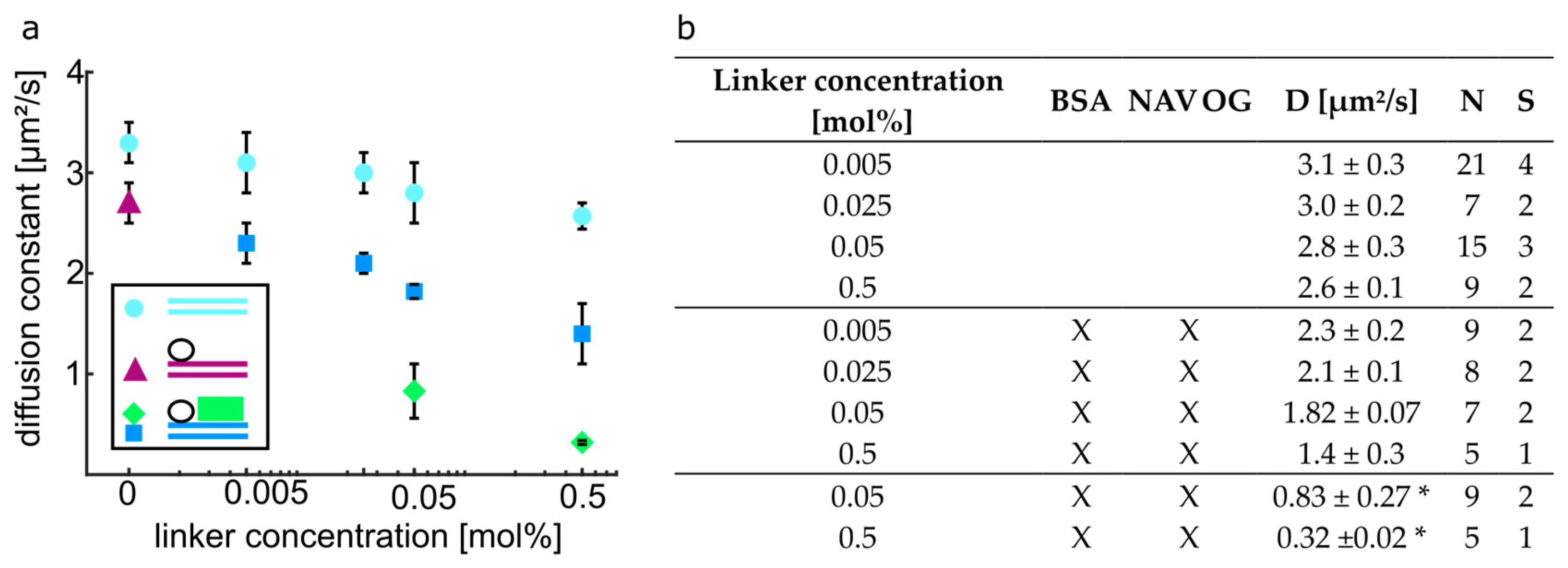 Colloids 08 00054 g005 Colloids 08 00054 g005