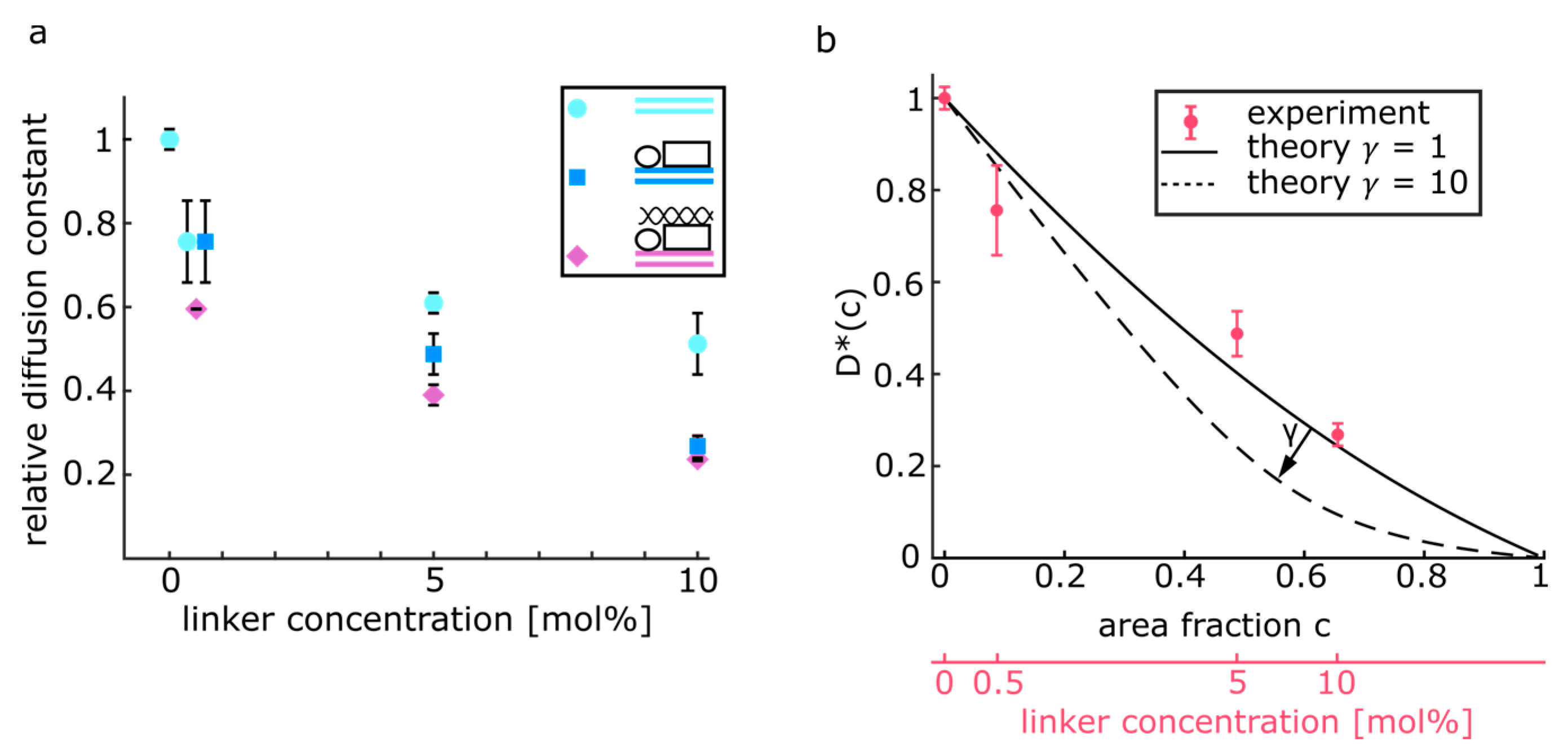 Colloids 08 00054 g006 Colloids 08 00054 g006