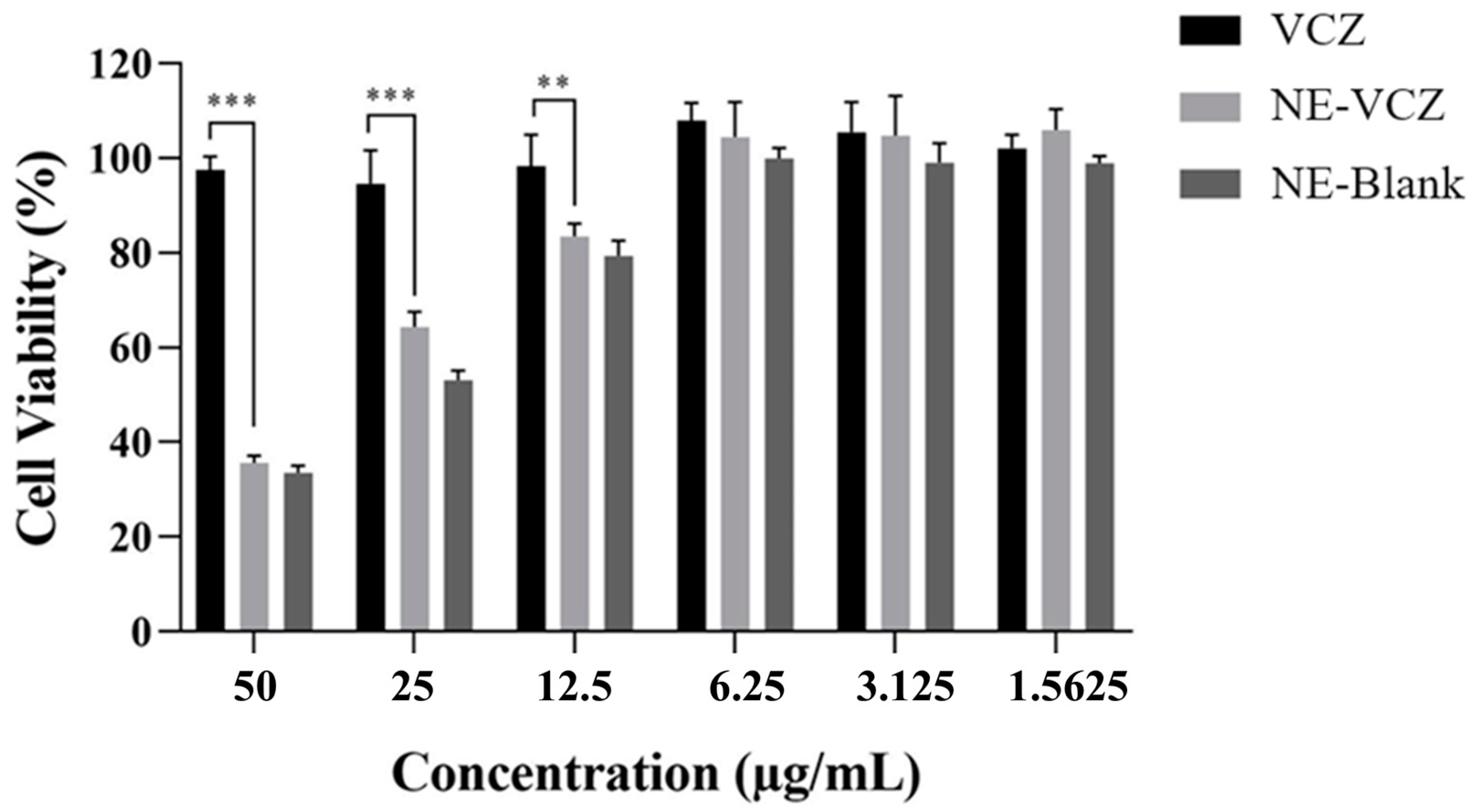 Colloids 08 00056 g003