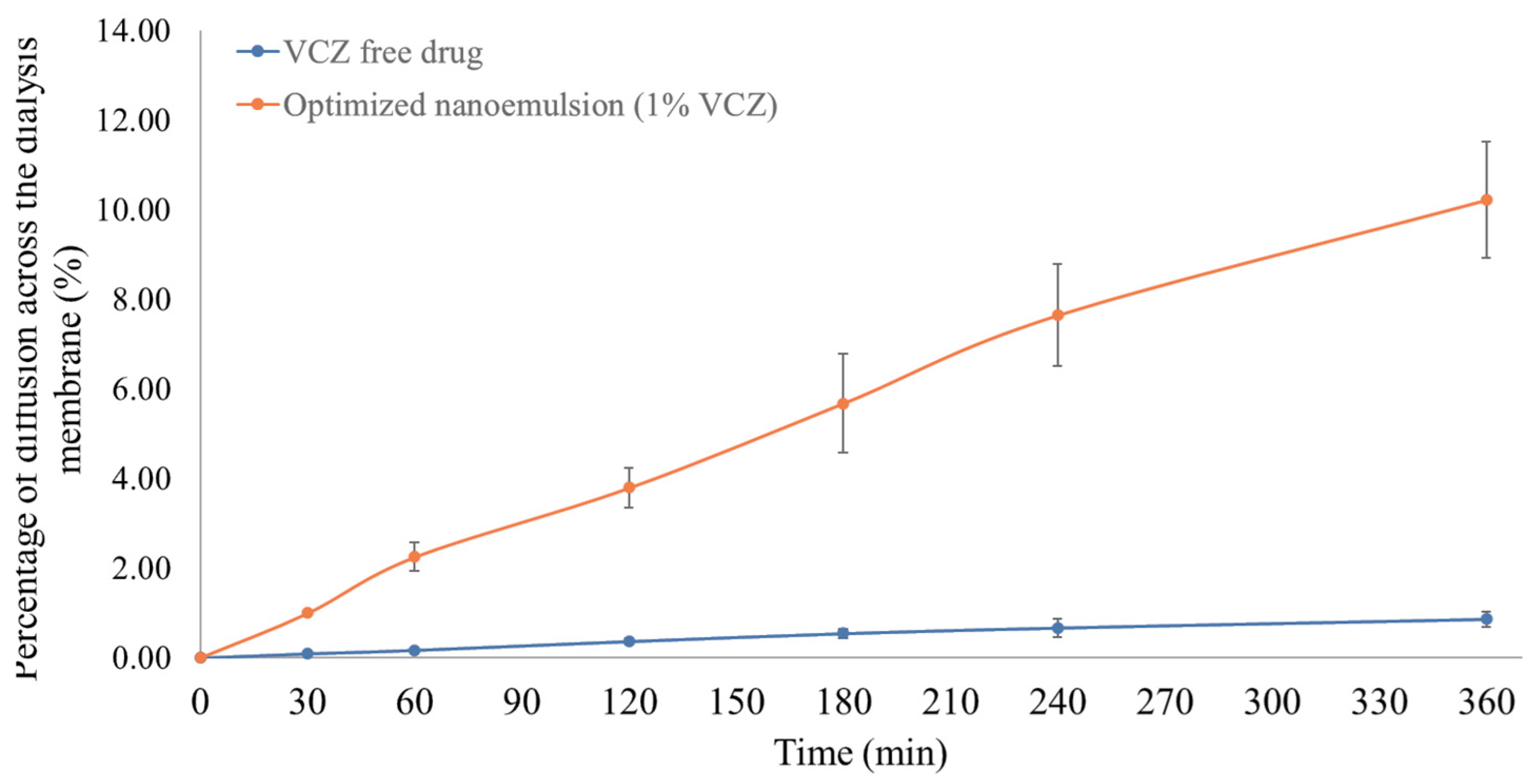 Colloids 08 00056 g004