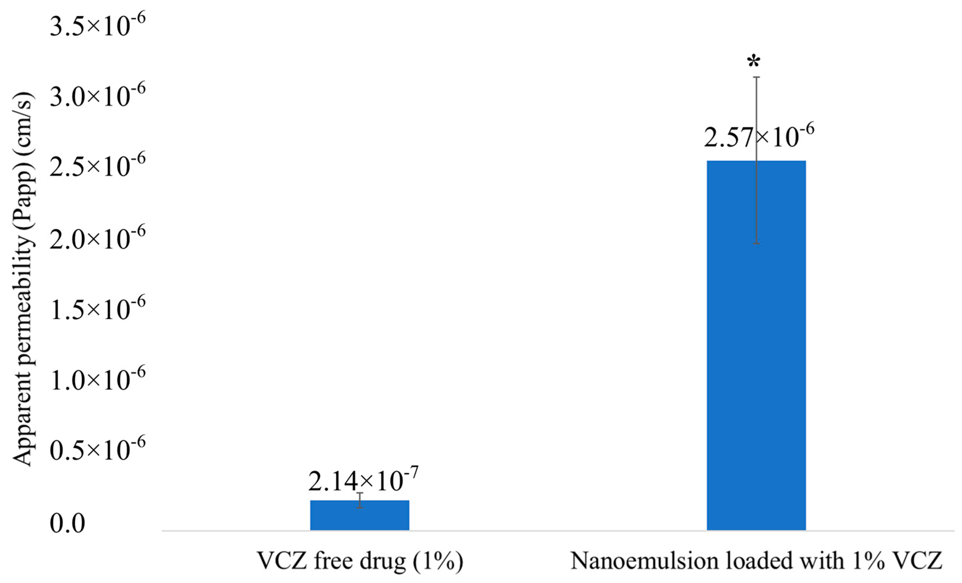 Colloids 08 00056 g005