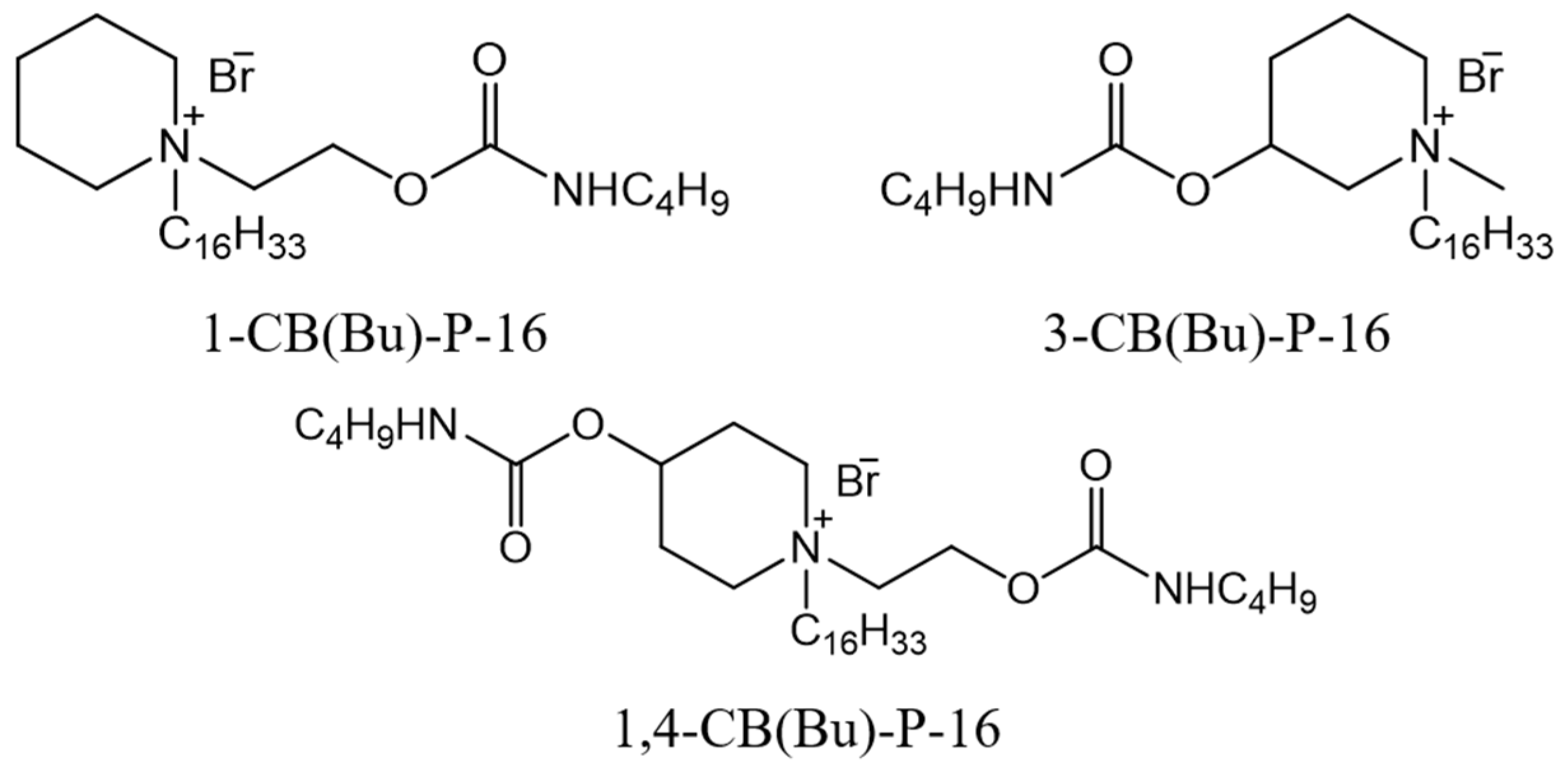 Colloids 08 00057 g001