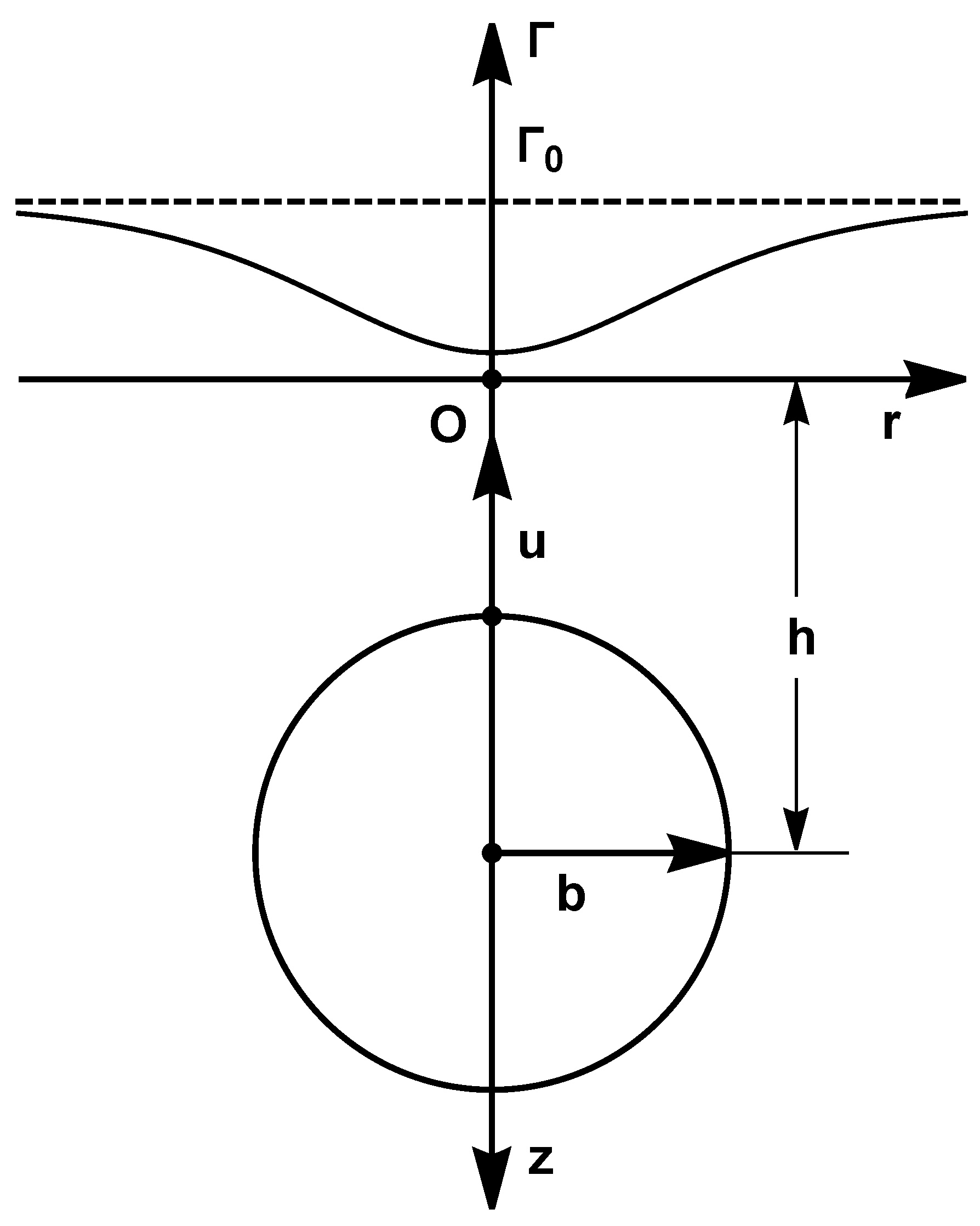 Colloids 08 00058 g001
