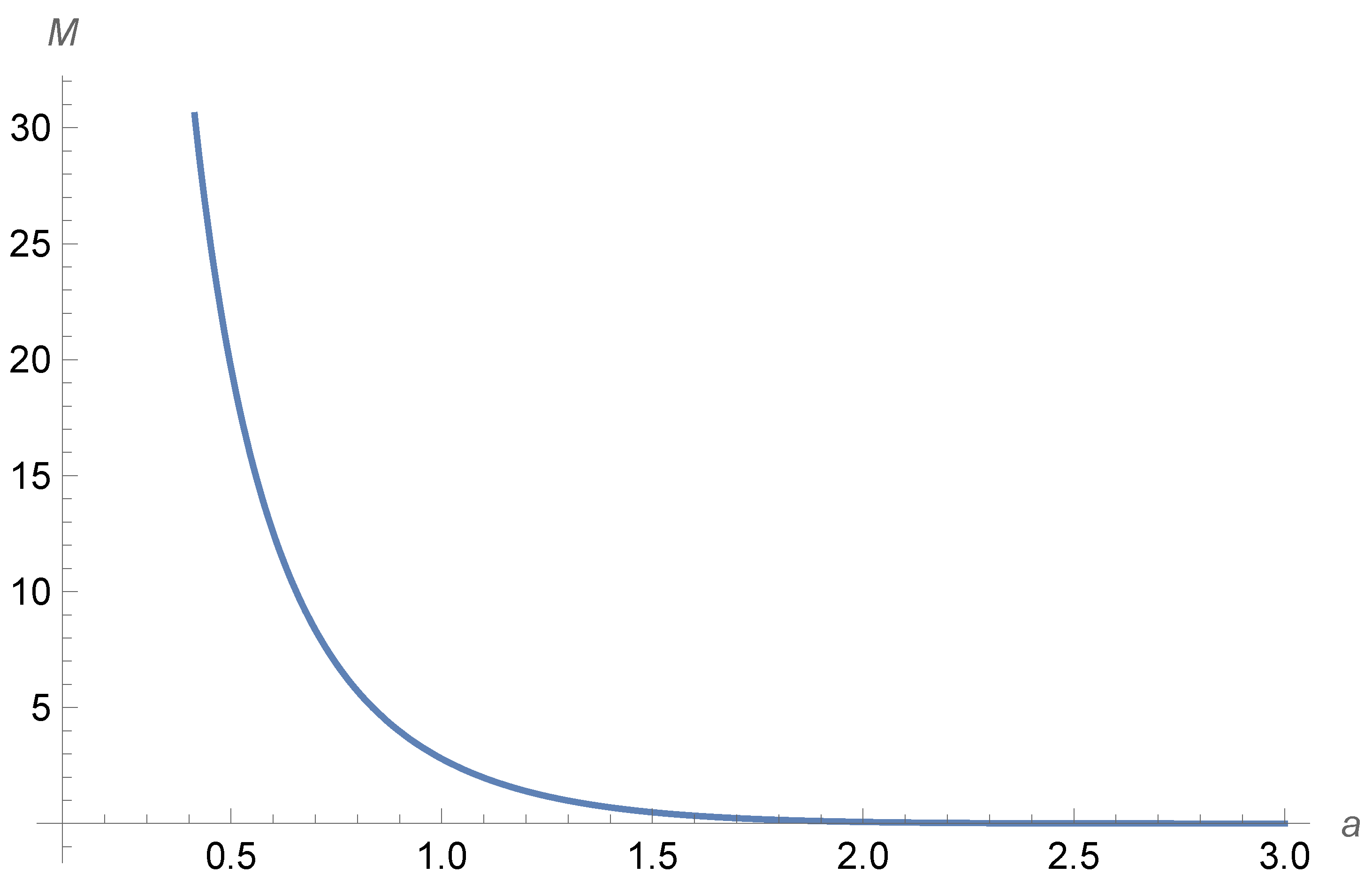 Colloids 08 00058 g002