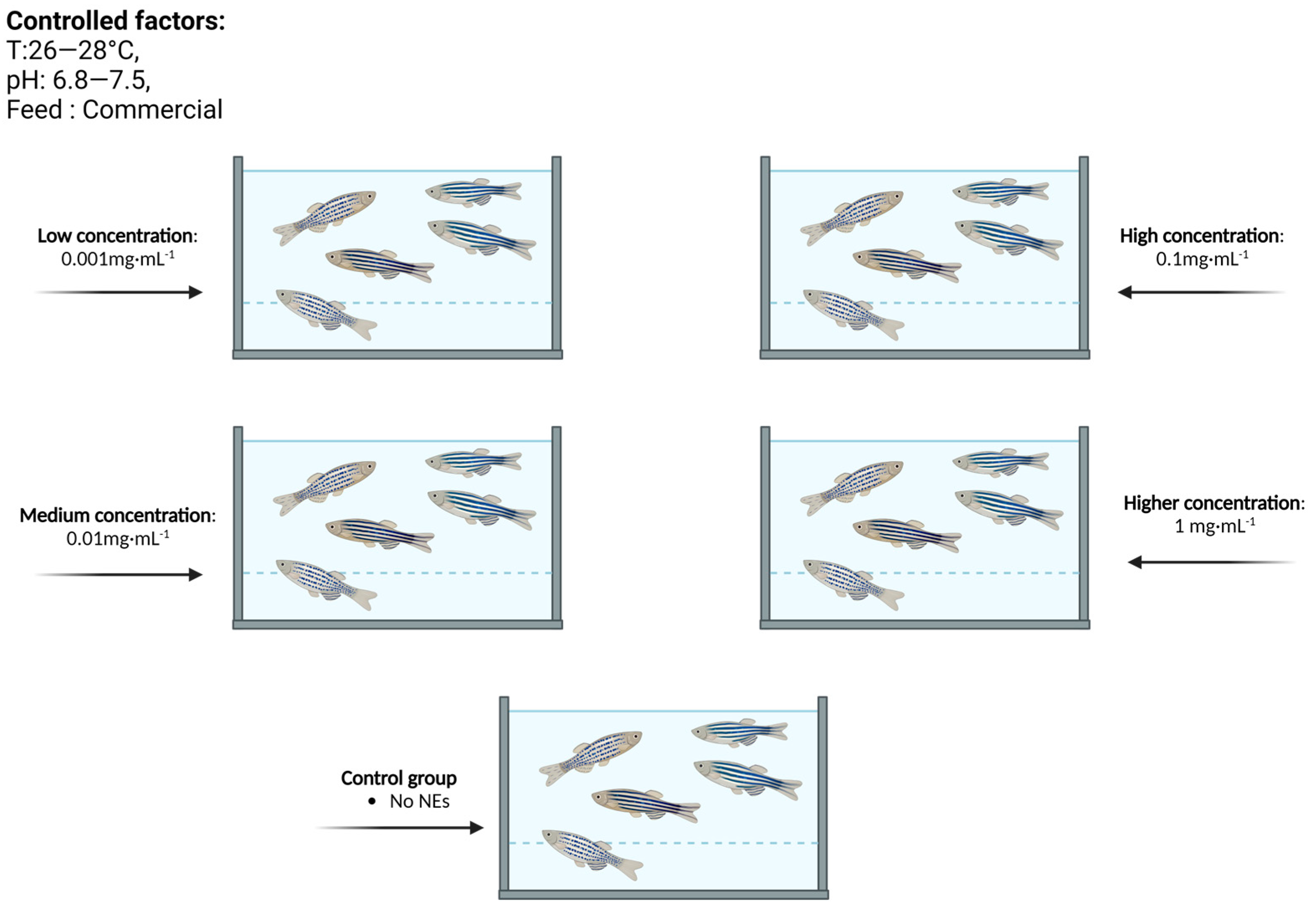 Colloids 08 00059 g004