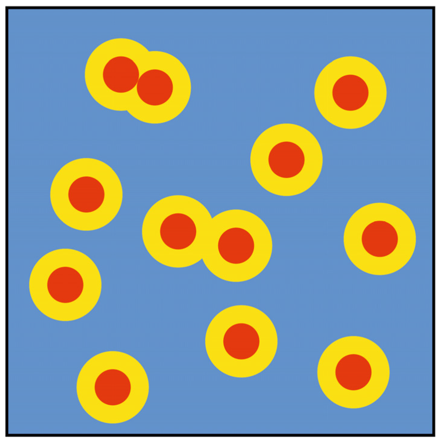 Colloids 08 00060 g001