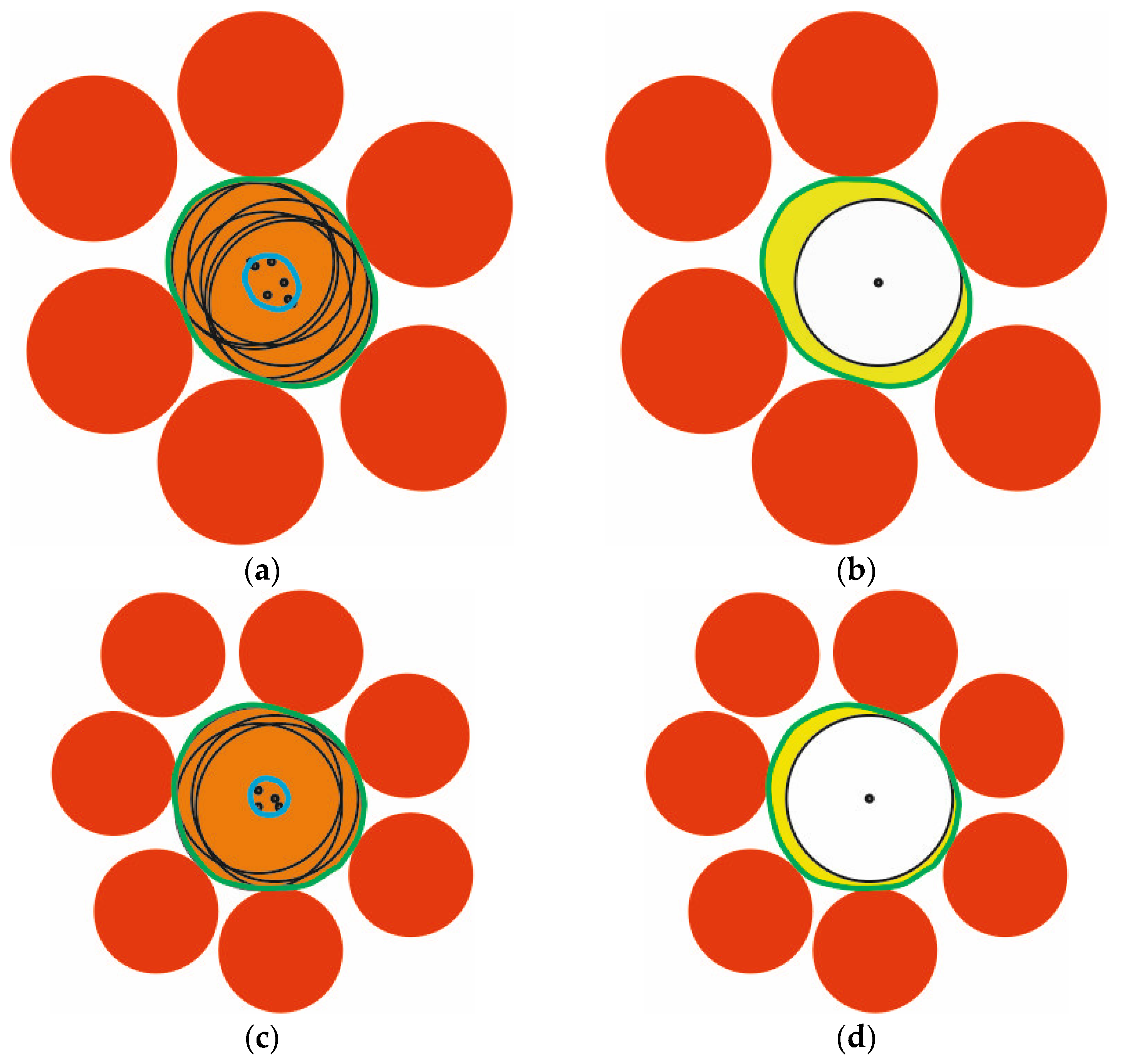 Colloids 08 00060 g002