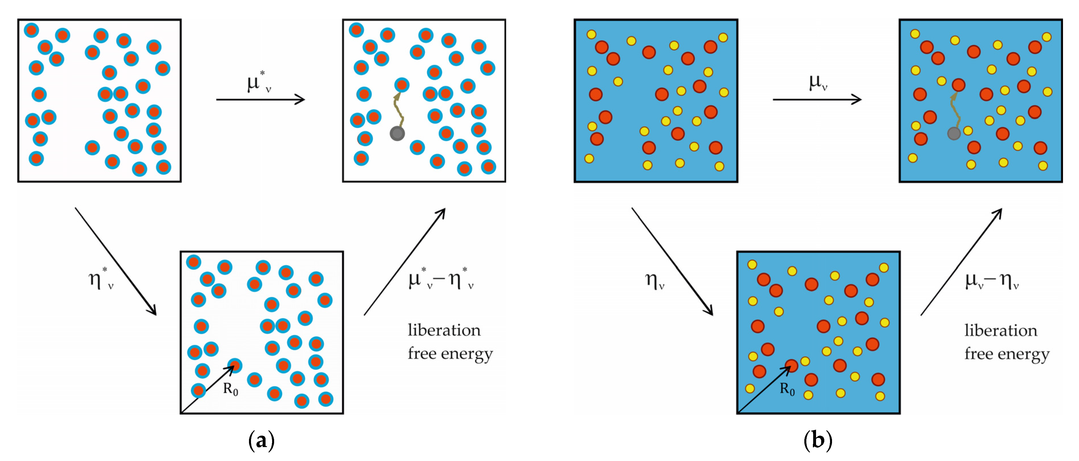 Colloids 08 00060 g003