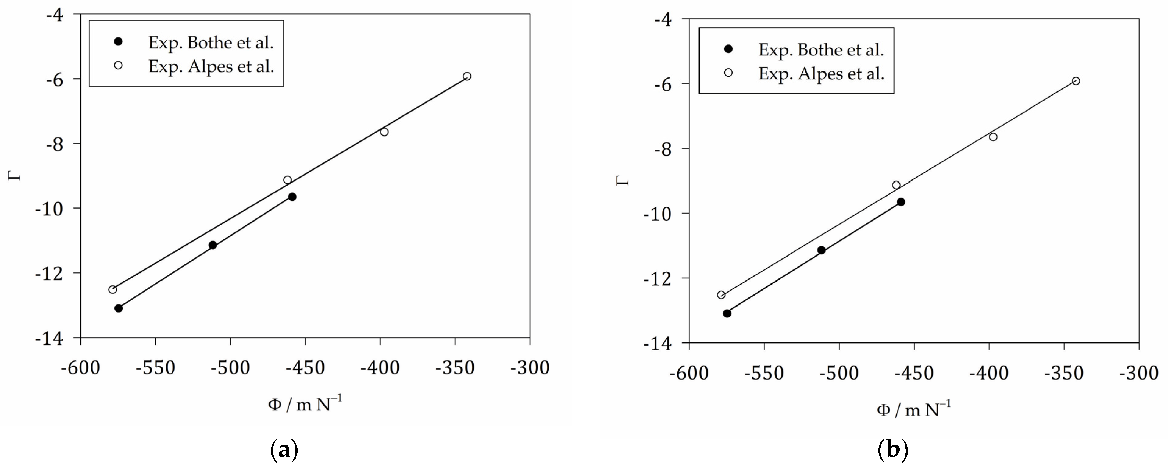 Colloids 08 00060 g008