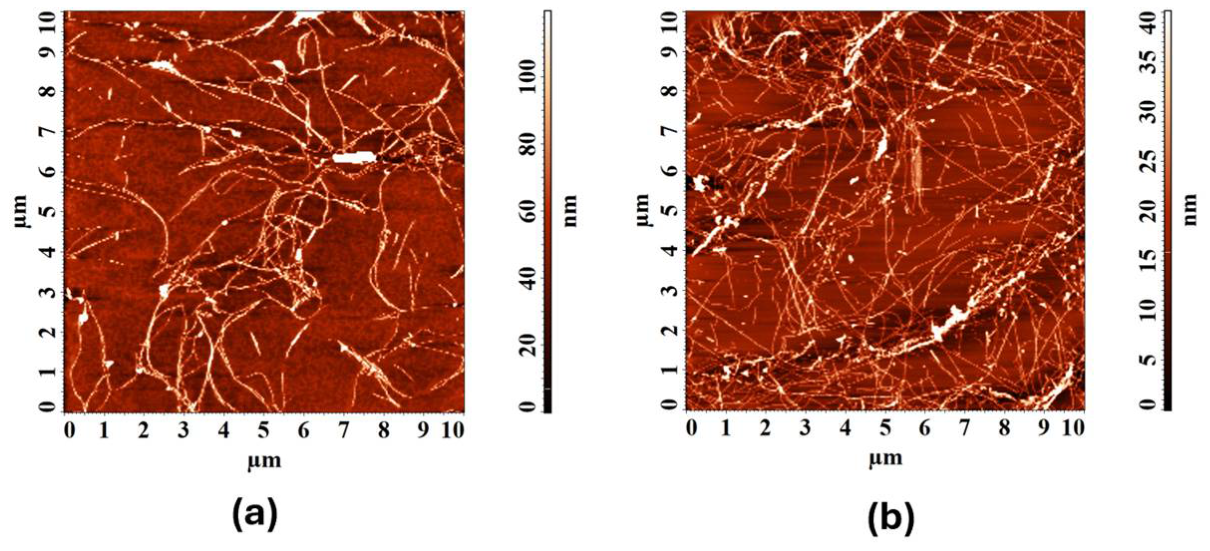 Colloids 08 00061 g007