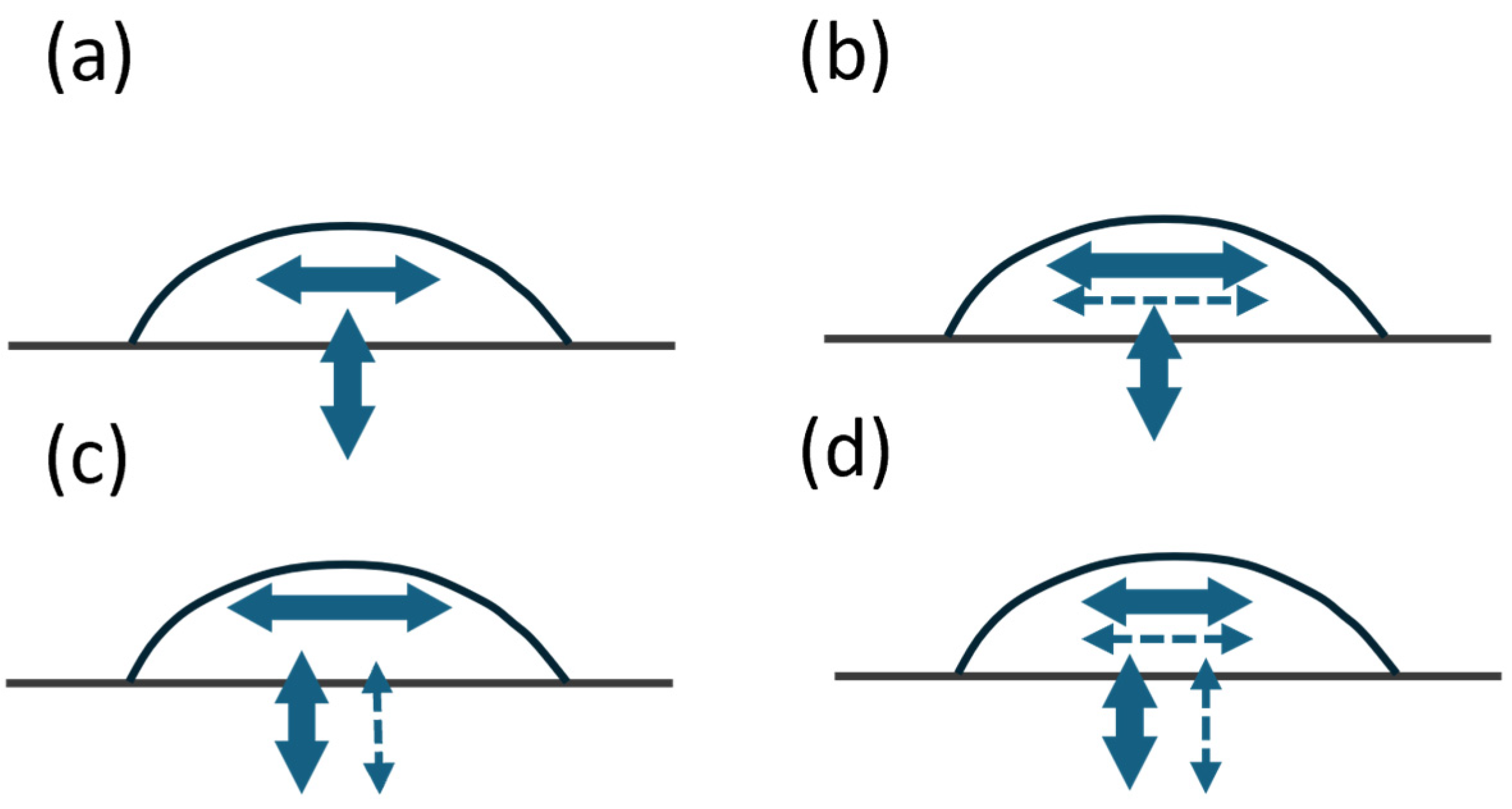 Colloids 08 00062 g010 Colloids 08 00062 g010
