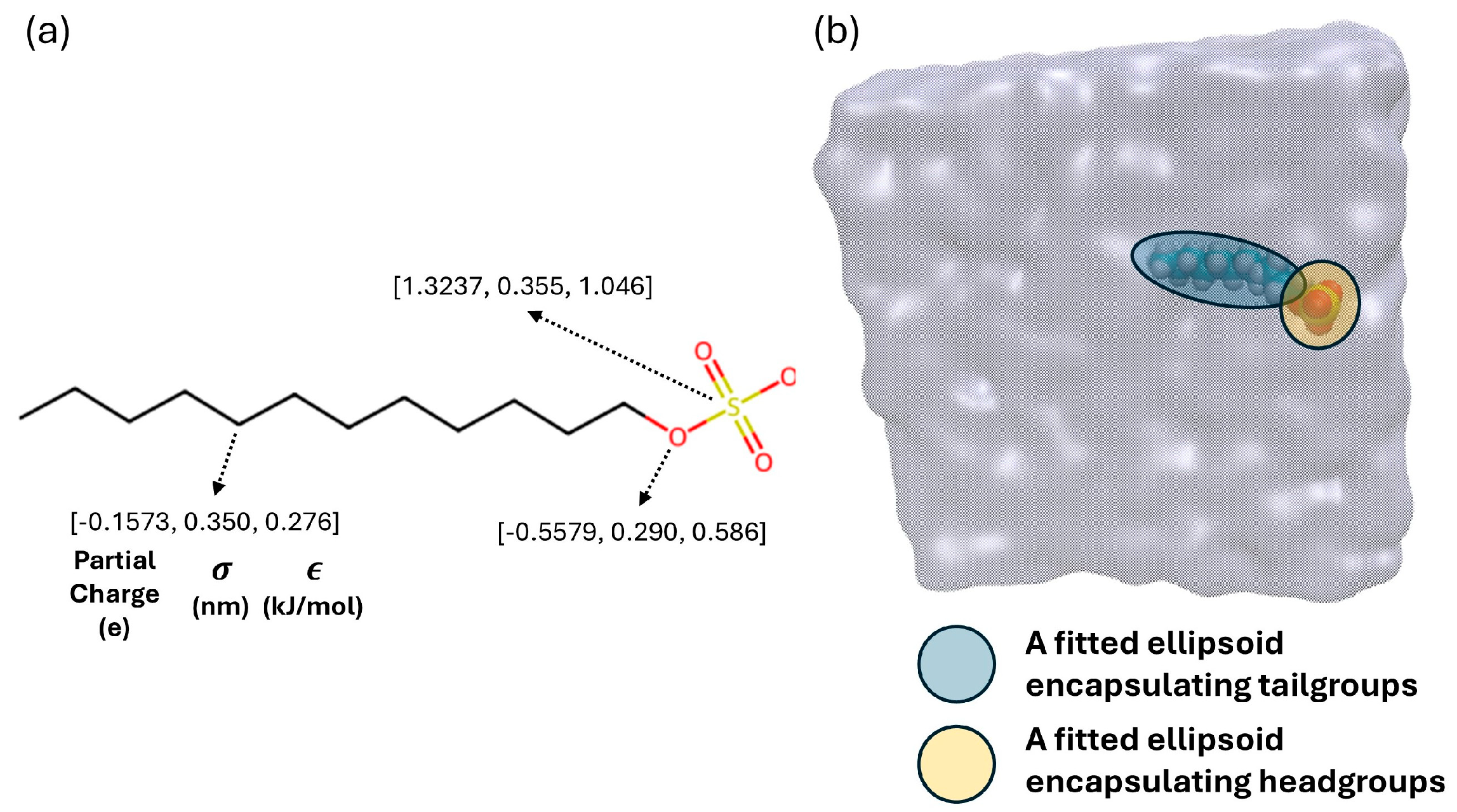 Colloids 08 00063 g004