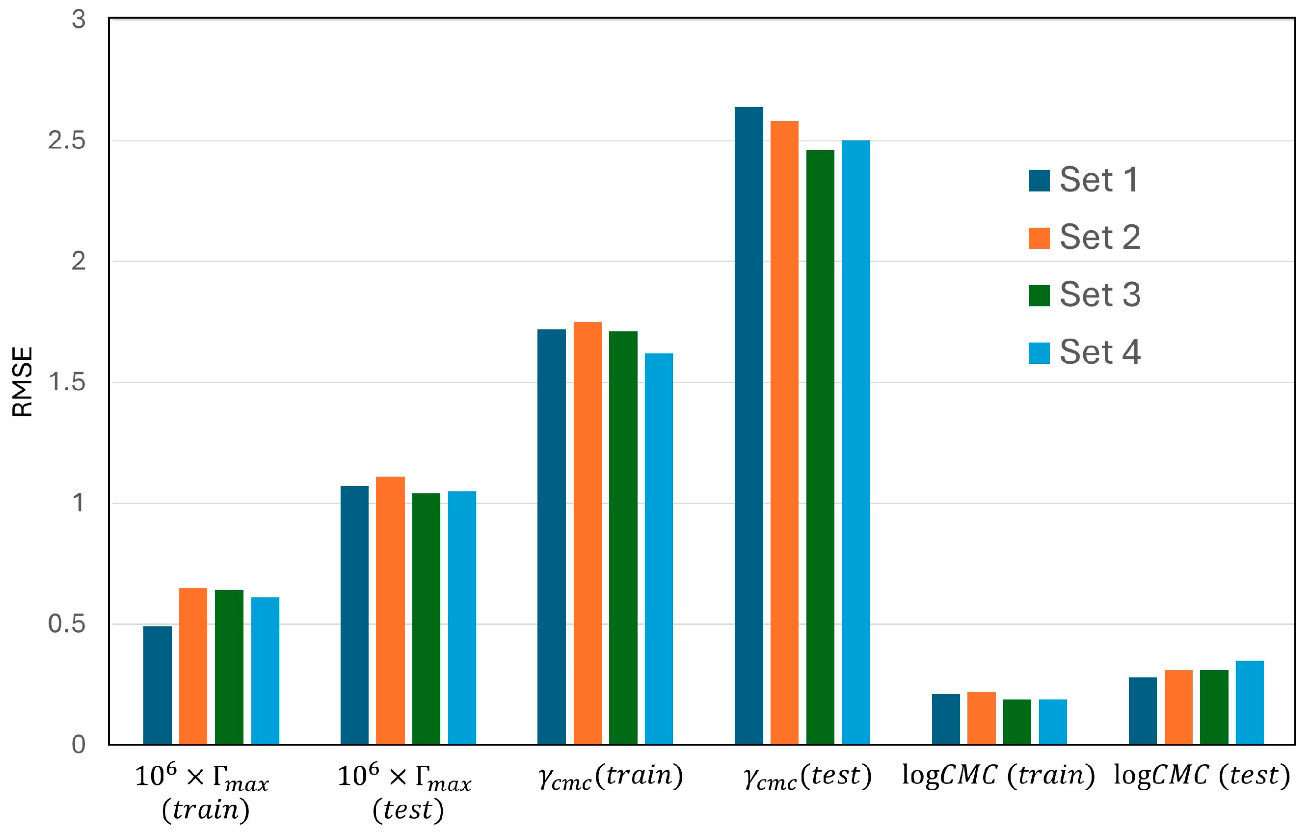 Colloids 08 00063 g005
