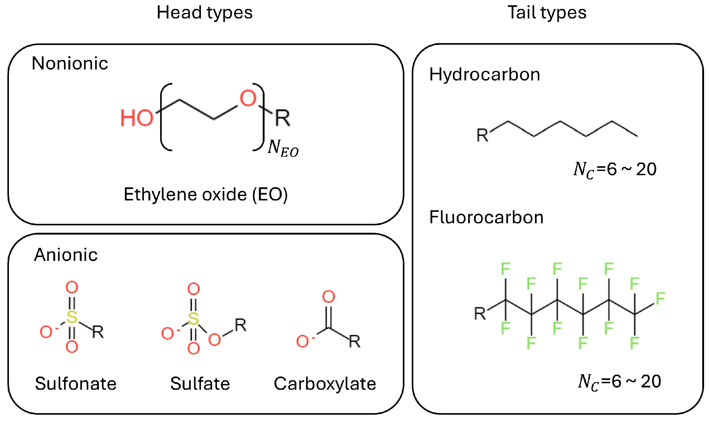 Colloids 08 00063 g007
