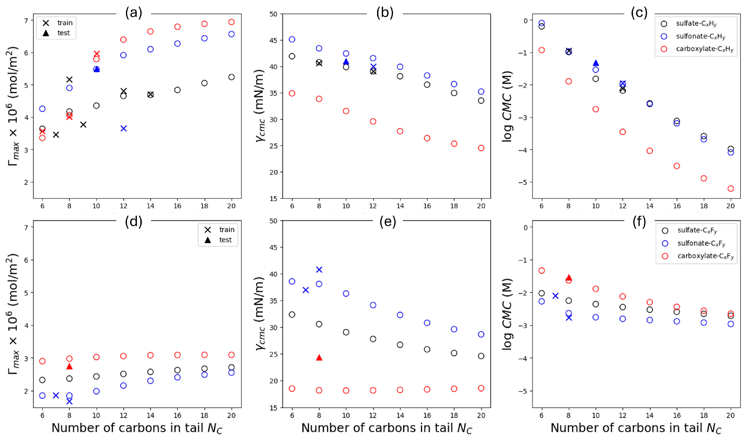 Colloids 08 00063 g010