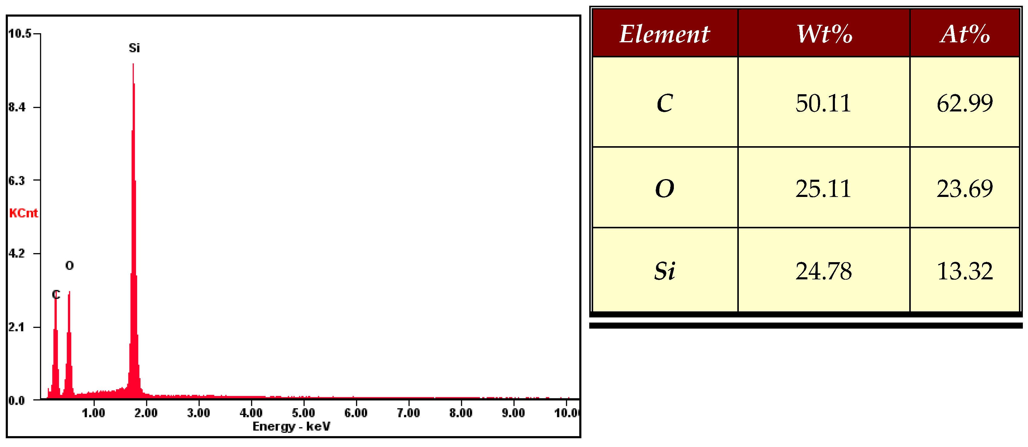Colloids 09 00002 g004