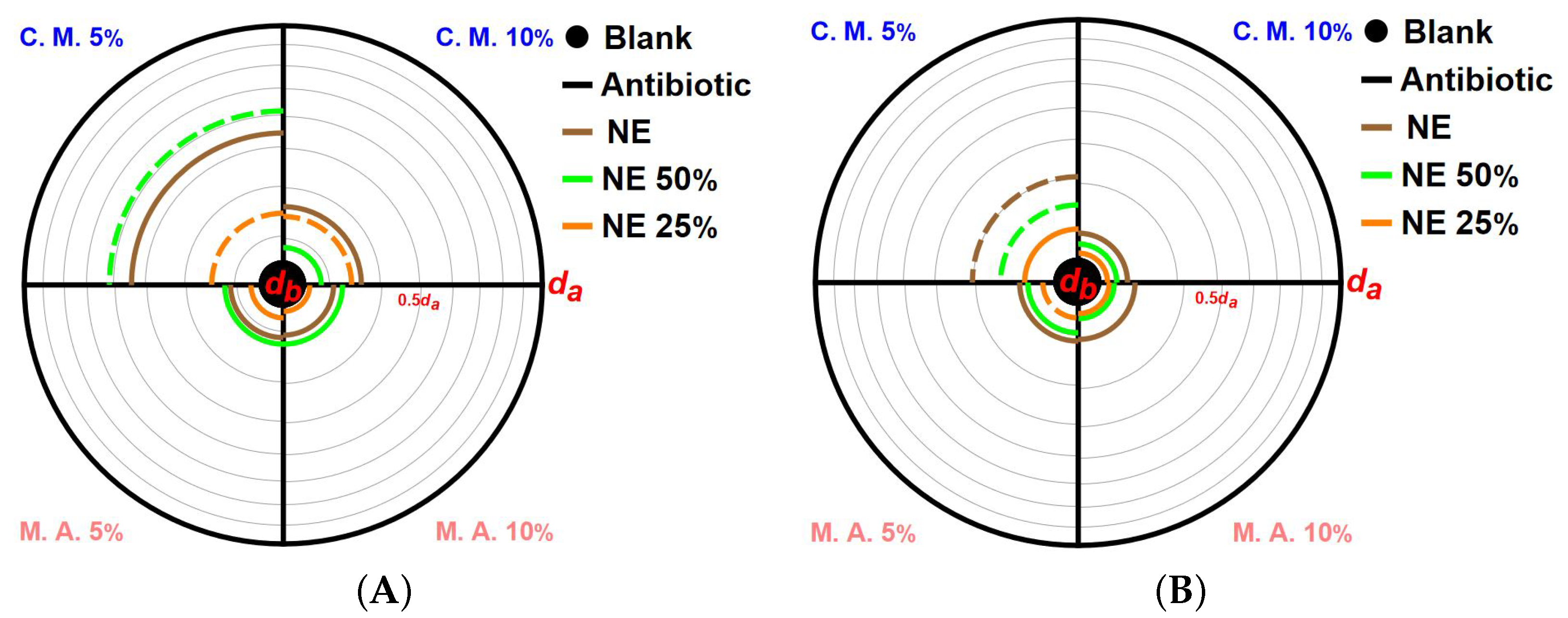 Colloids 09 00005 g009