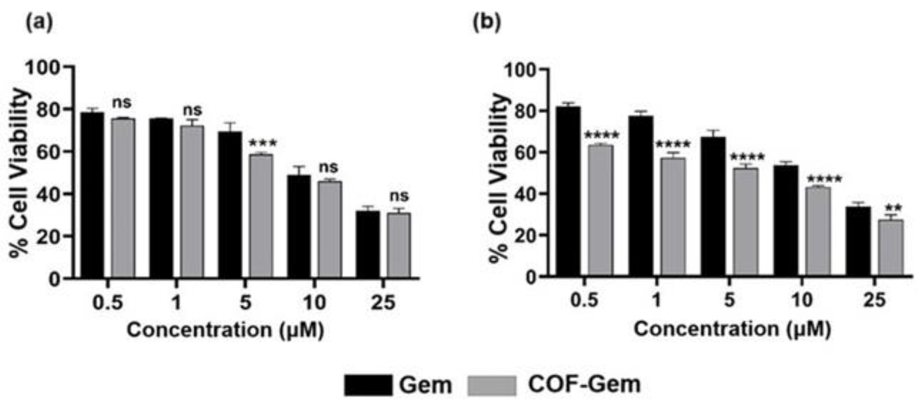 Colloids 09 00008 g004