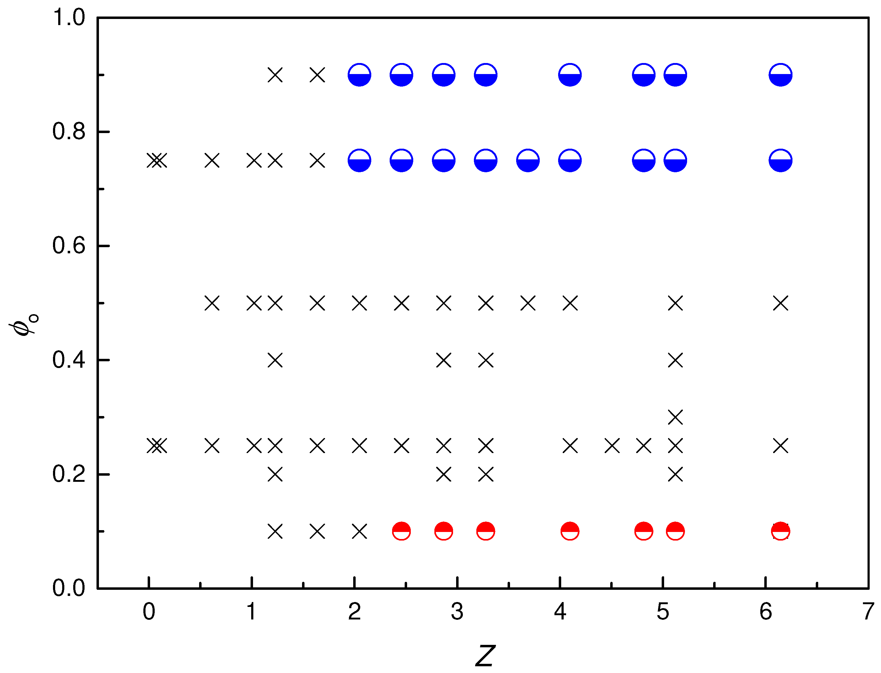 Colloids 09 00009 g008