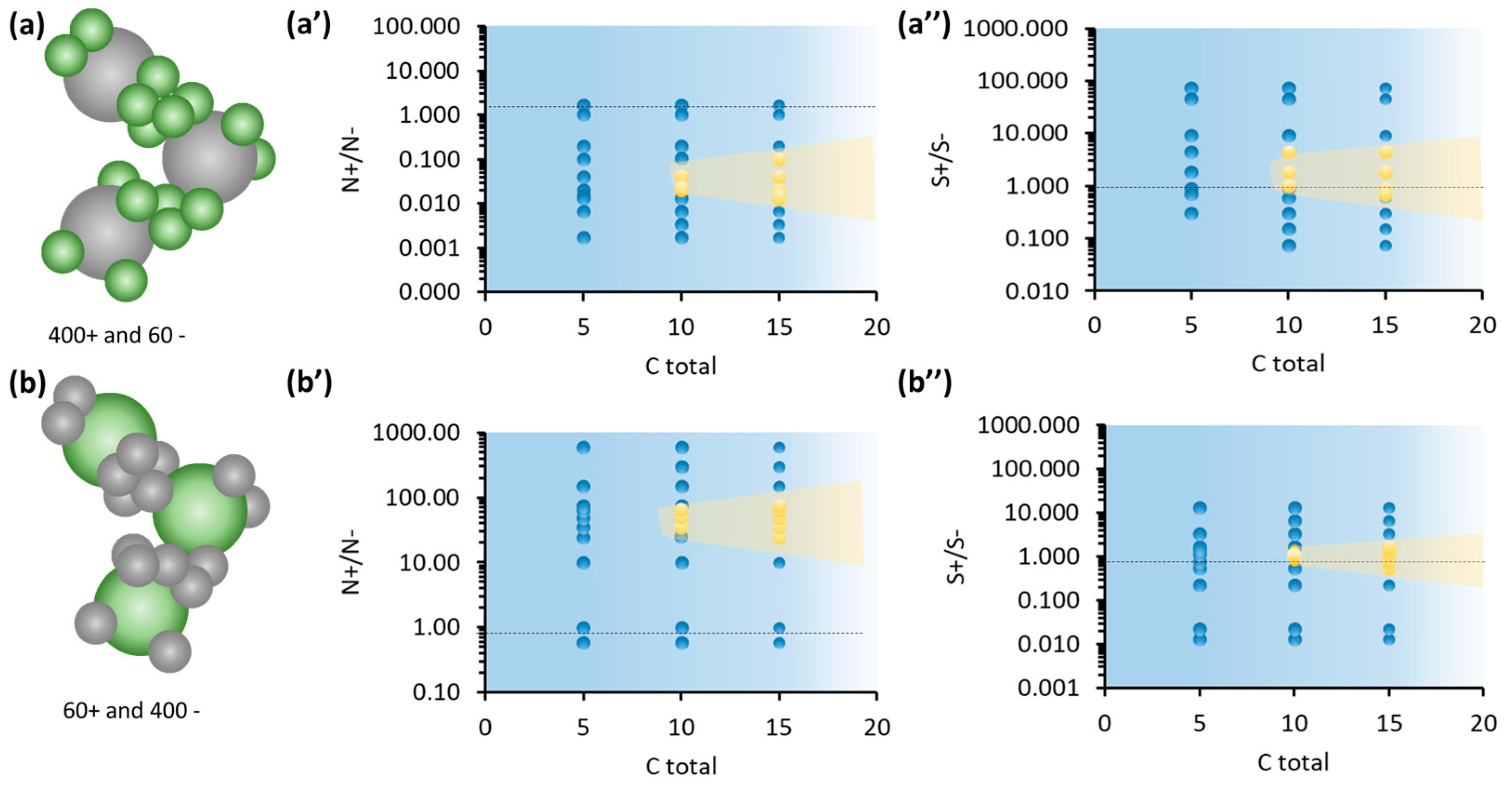 Colloids 09 00011 g003