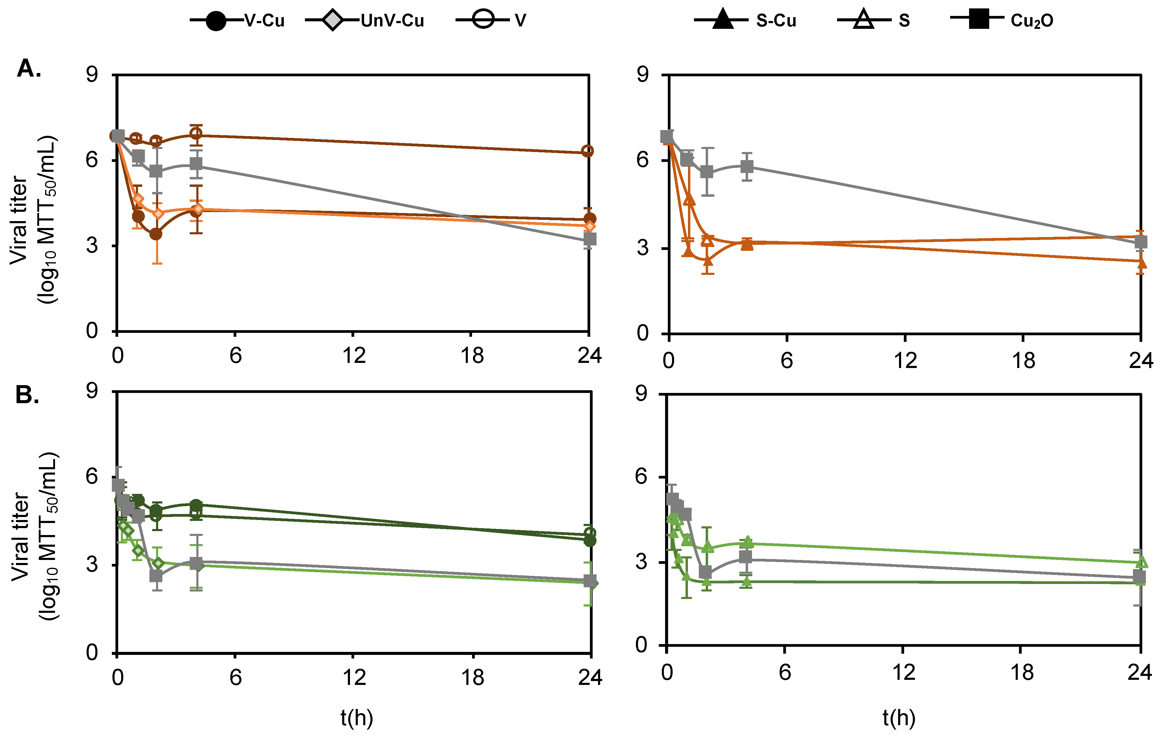 Colloids 09 00013 g003