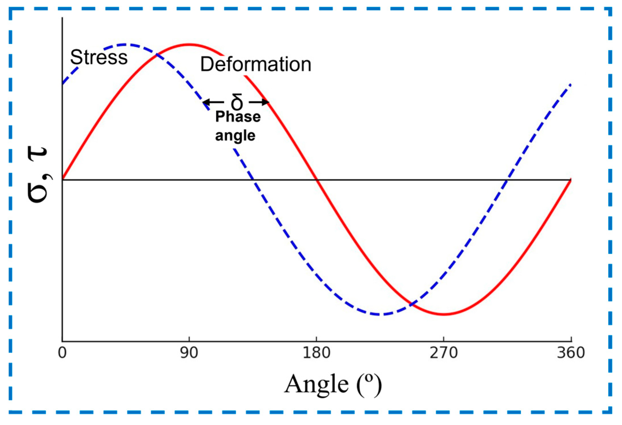 Colloids 09 00014 g002