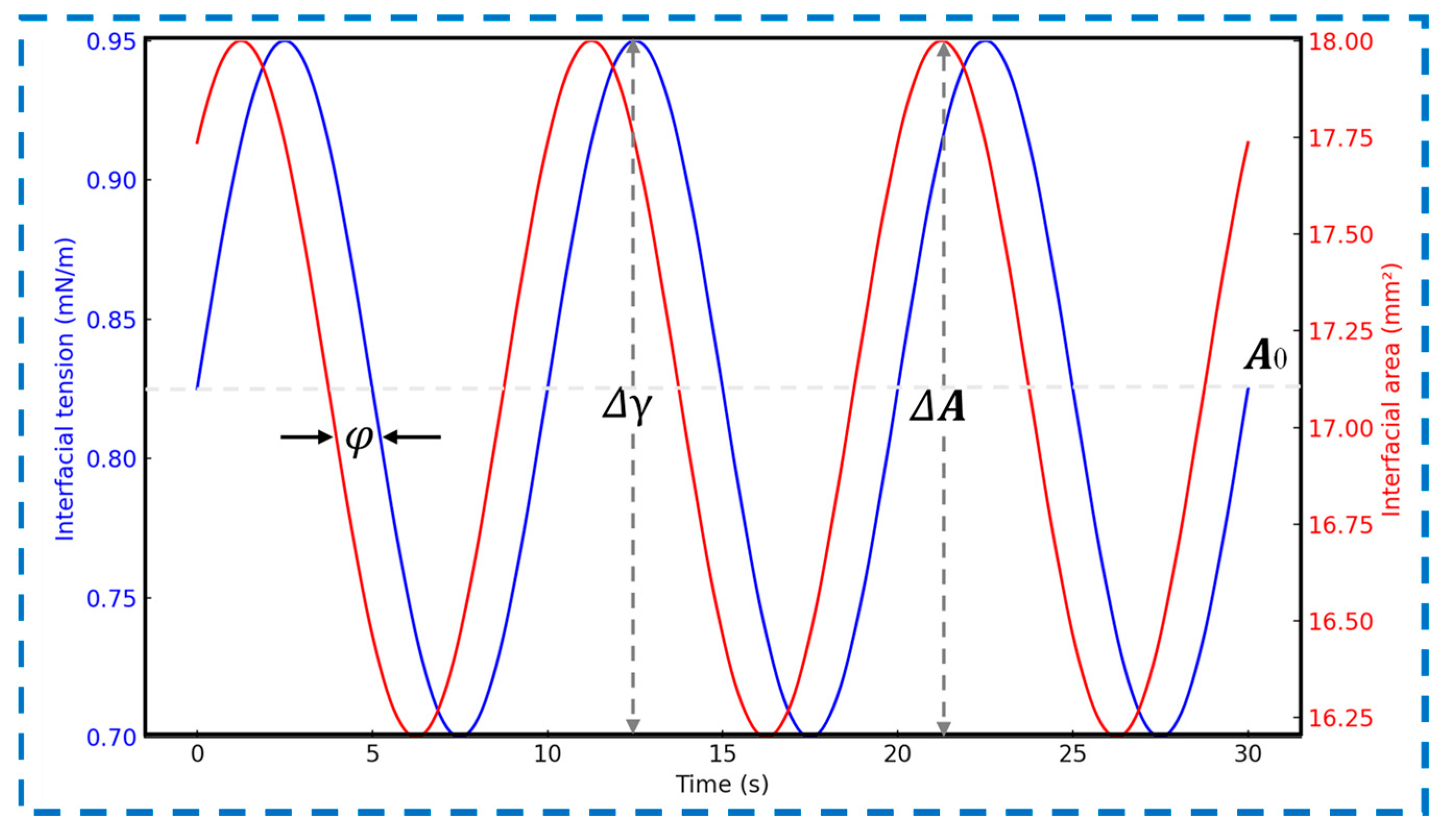 Colloids 09 00014 g003