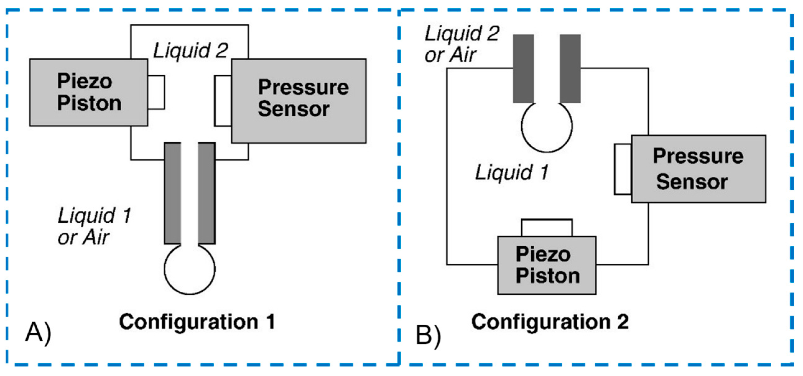 Colloids 09 00014 g012