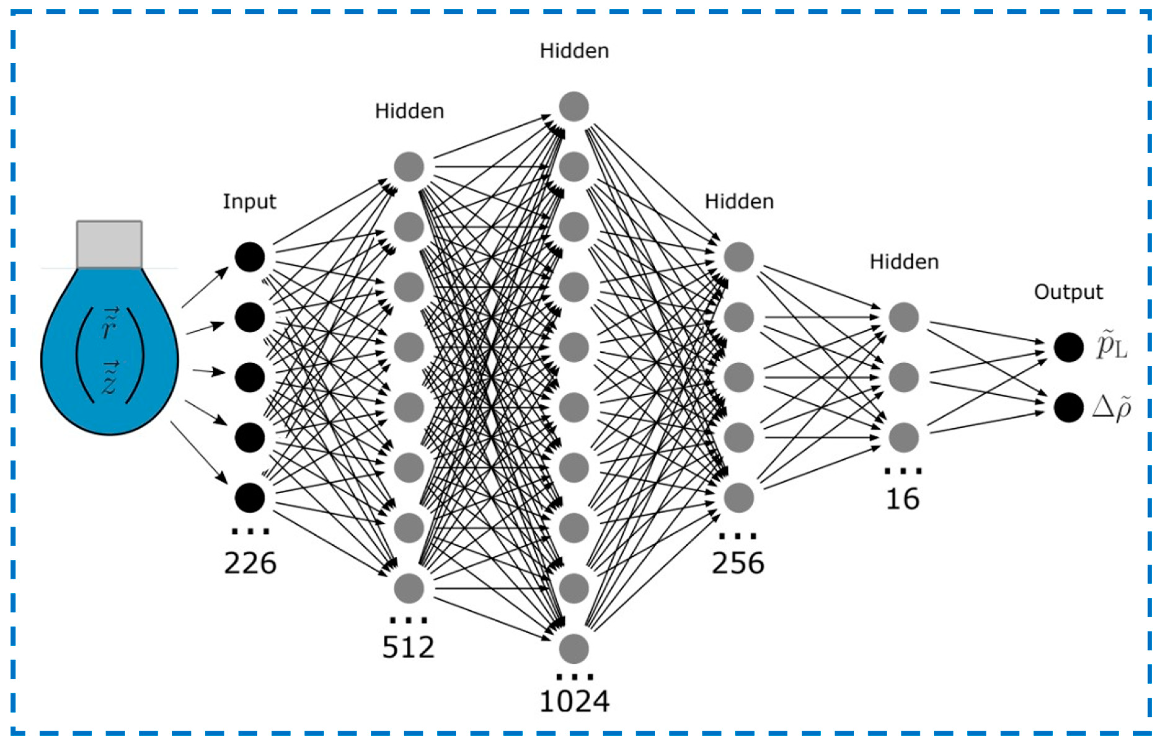 Colloids 09 00014 g013