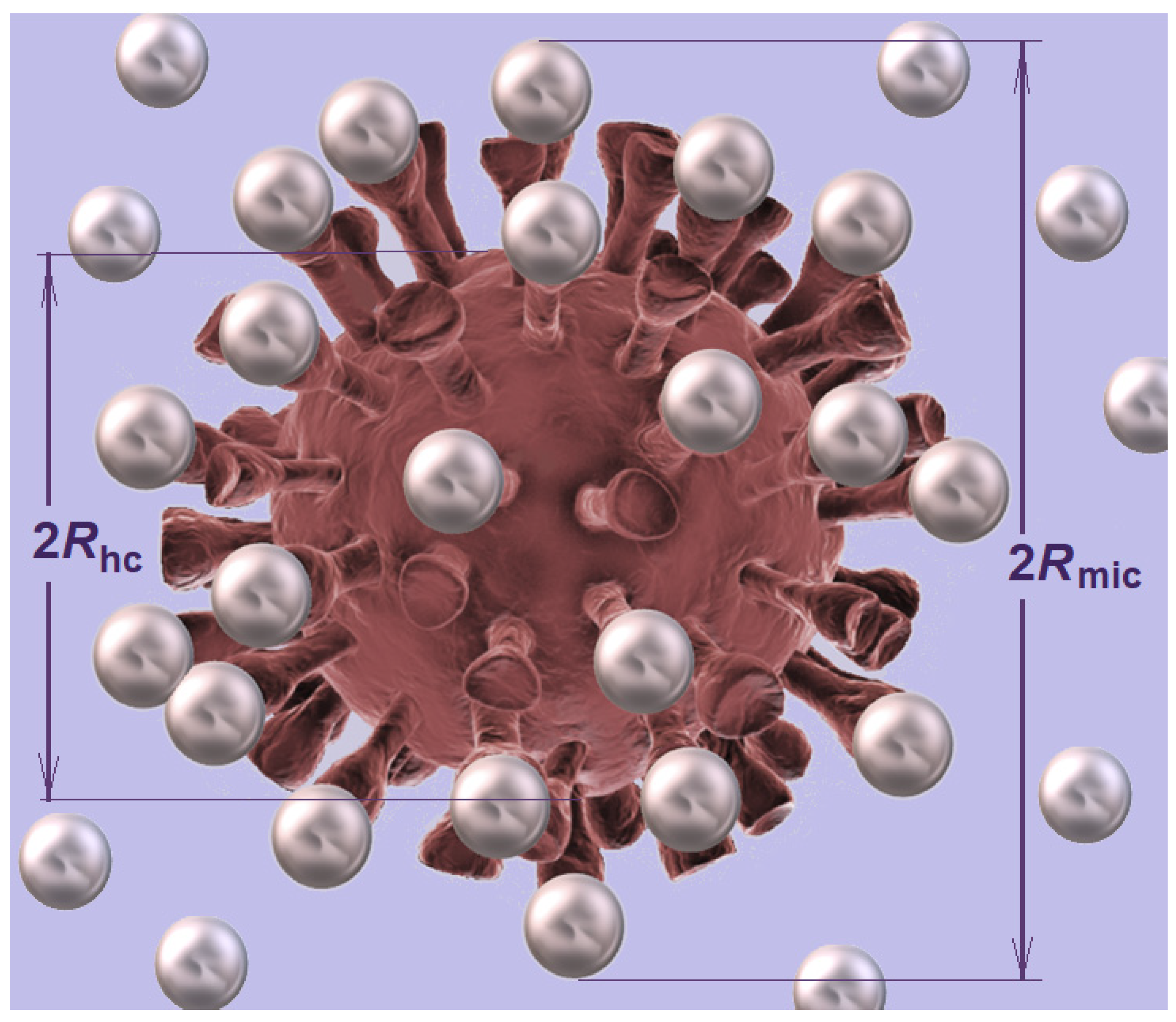 Colloids 09 00015 g002