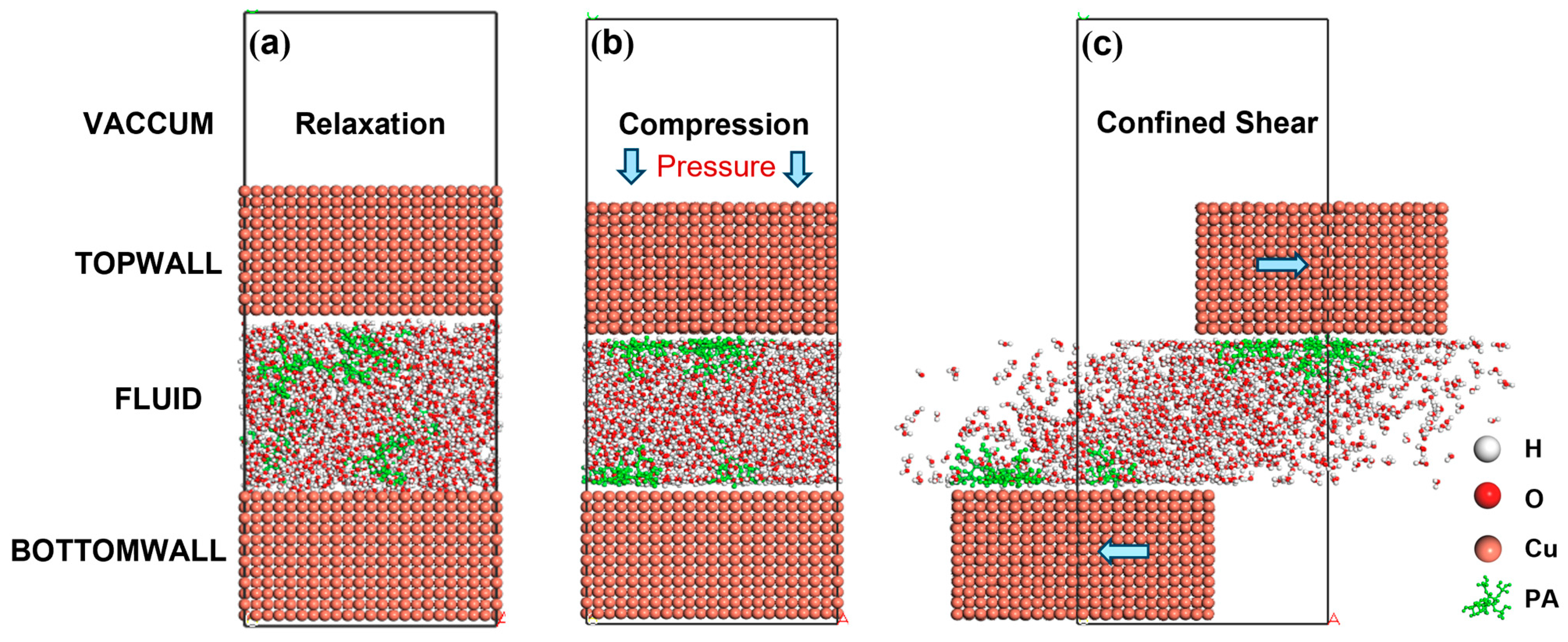 Colloids 09 00018 g003