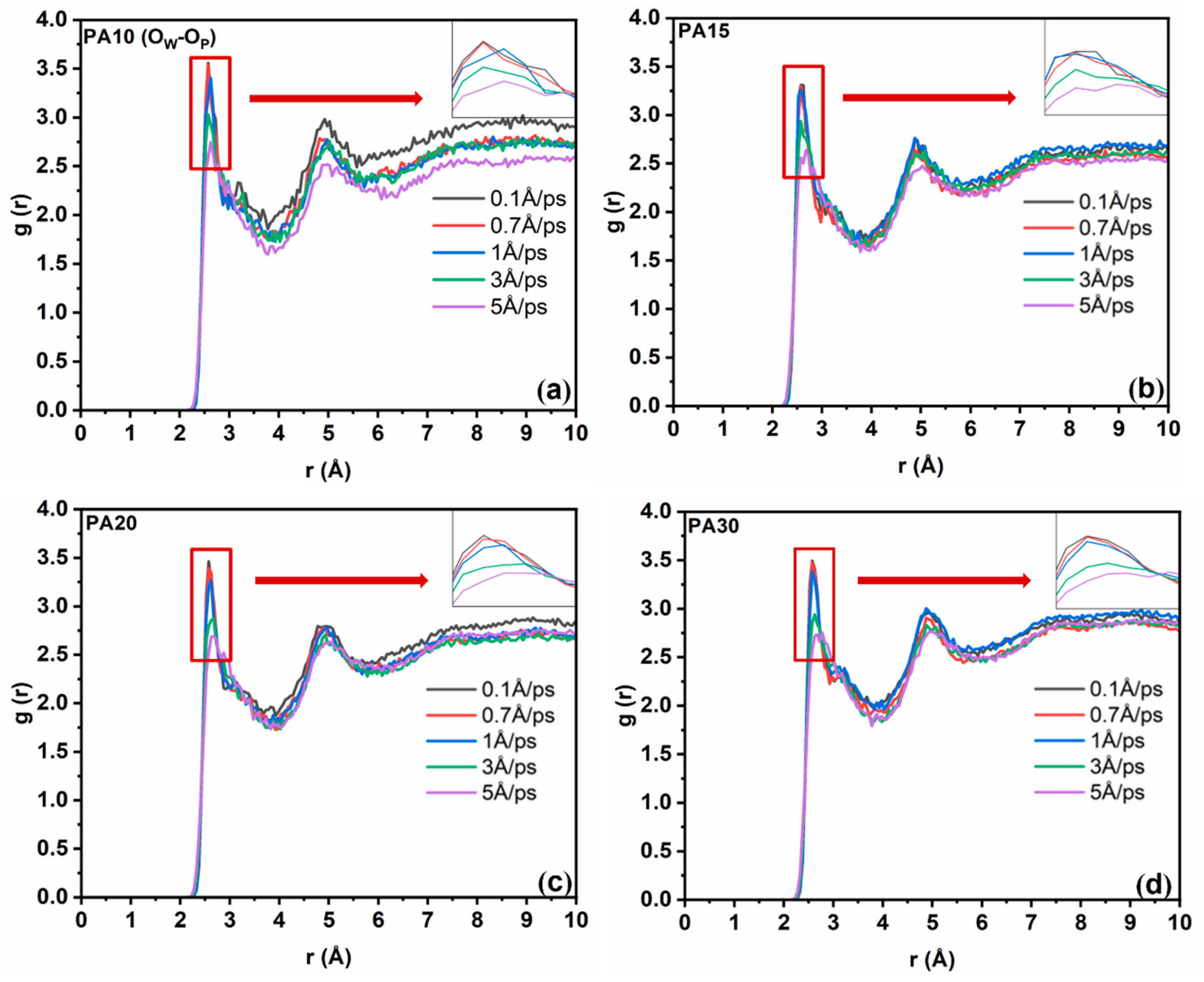 Colloids 09 00018 g011