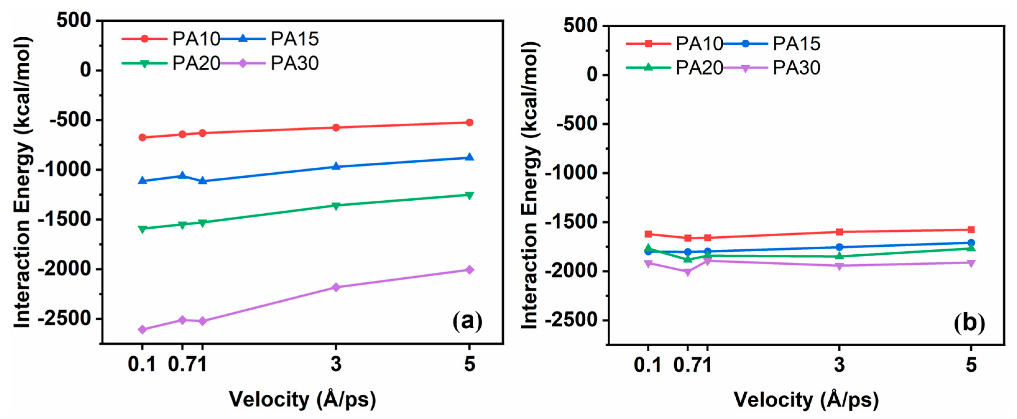 Colloids 09 00018 g012