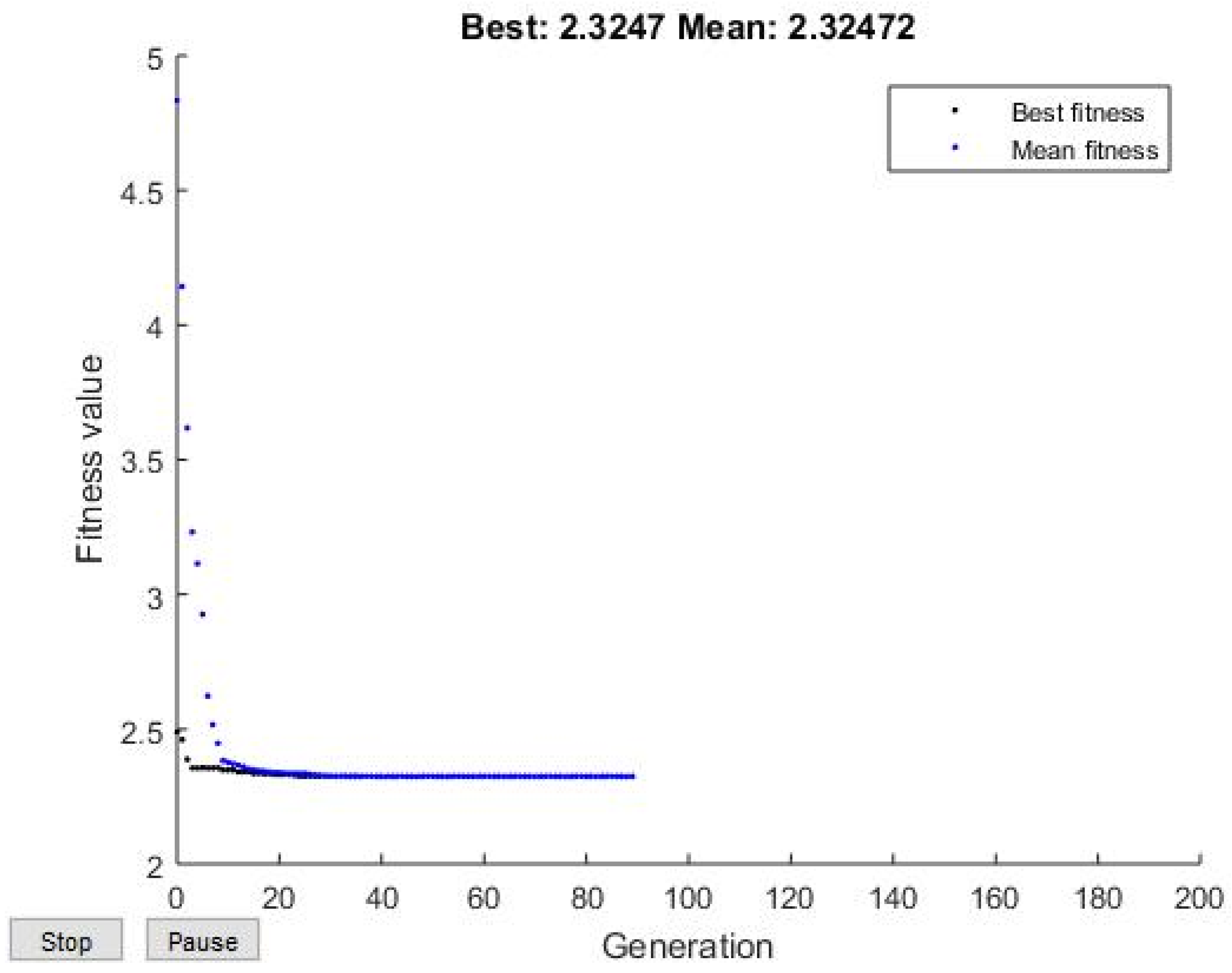 Colloids 09 00019 g011