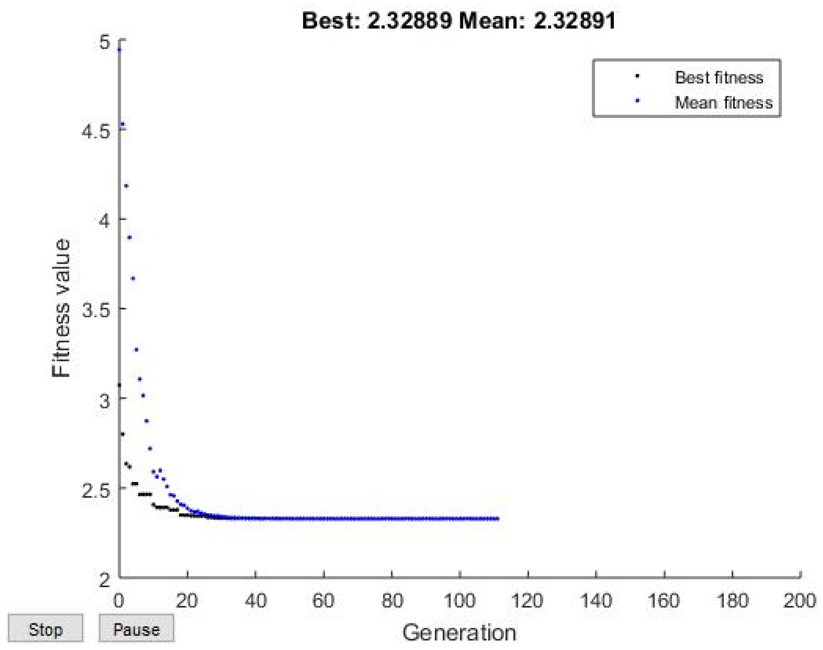 Colloids 09 00019 g012