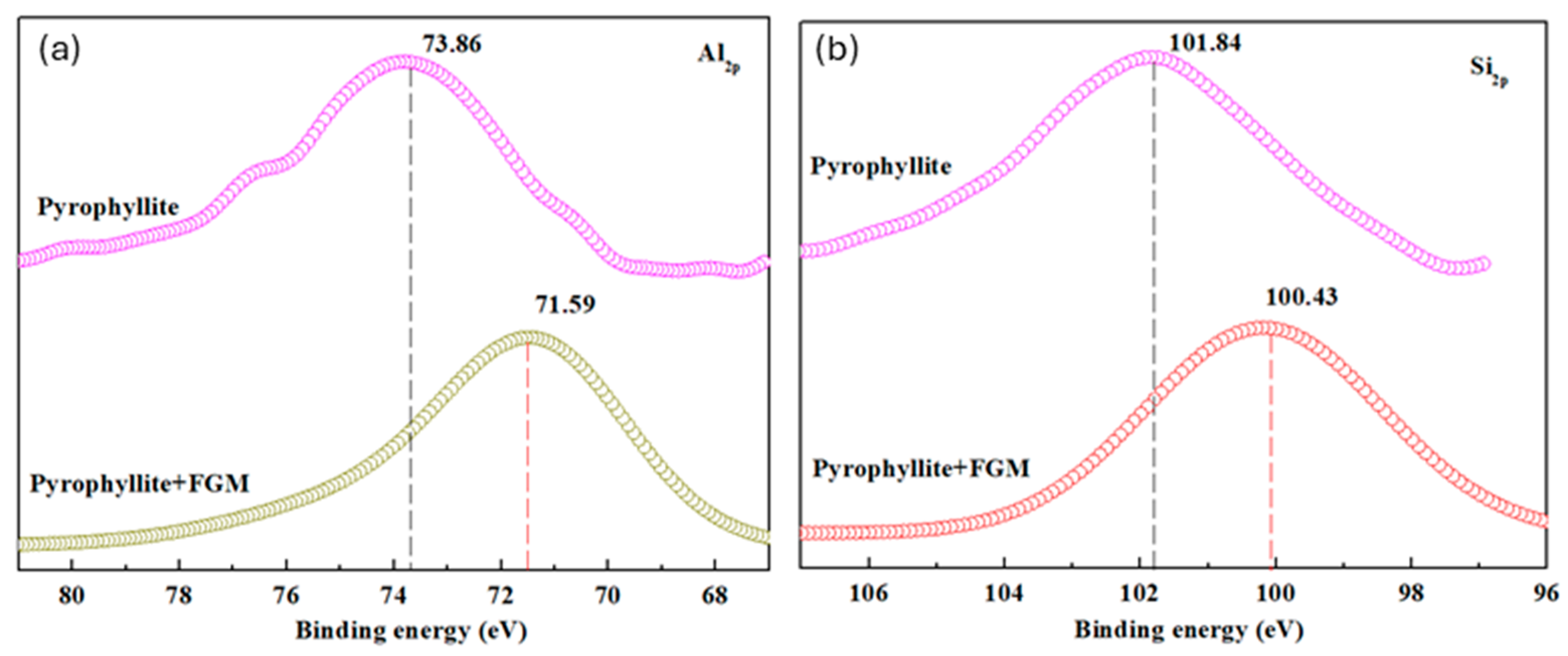 Colloids 09 00021 g012