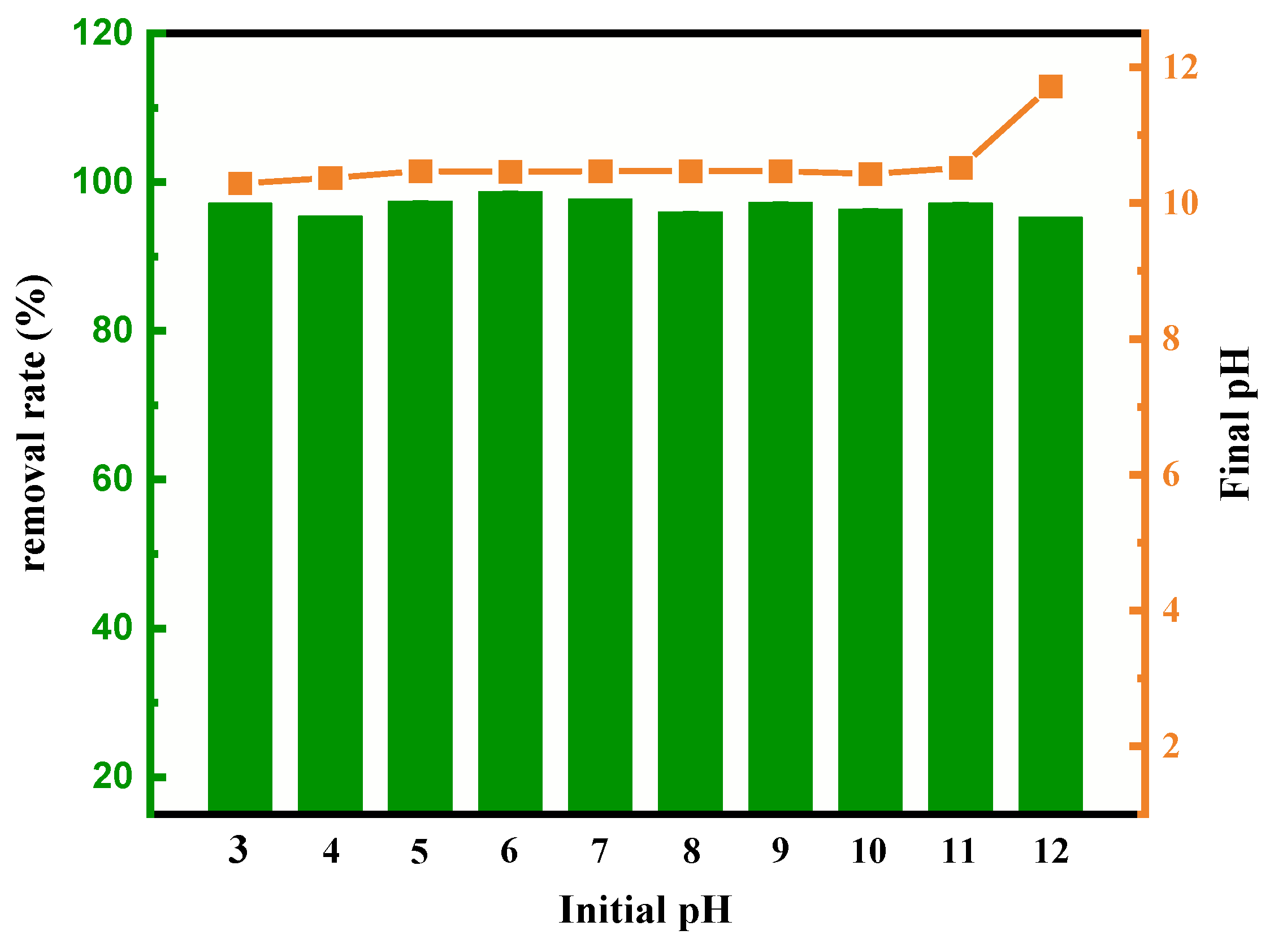 Colloids 09 00022 g004
