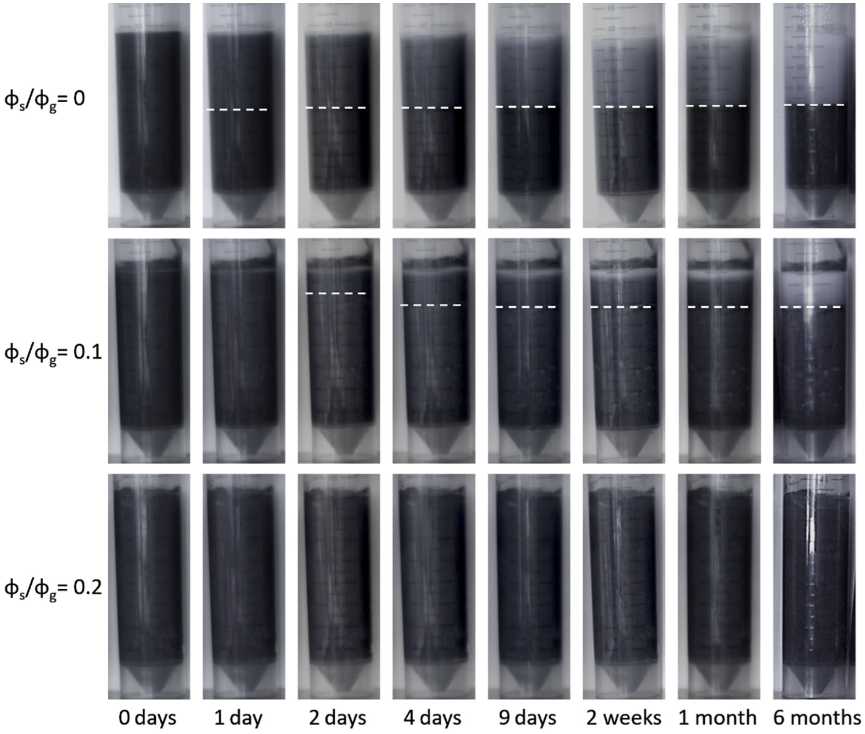 Colloids 09 00026 g004