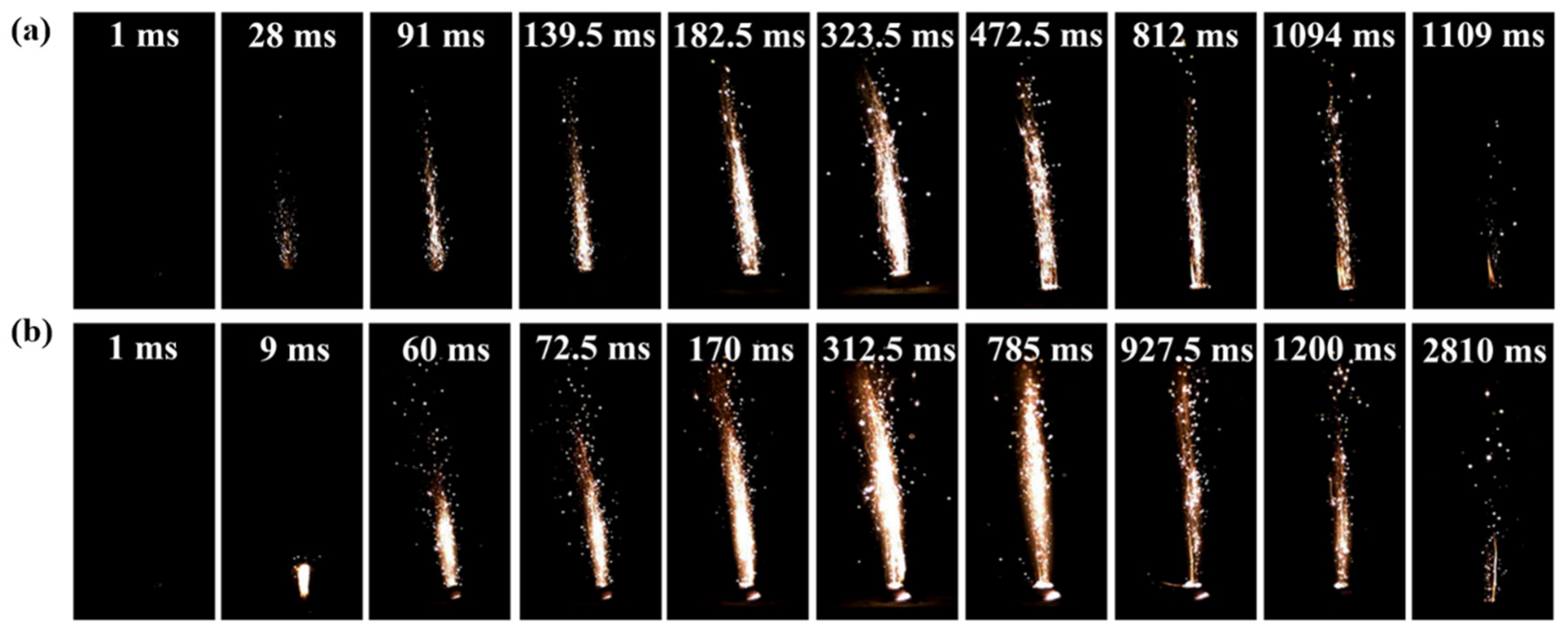 Colloids 09 00028 g009