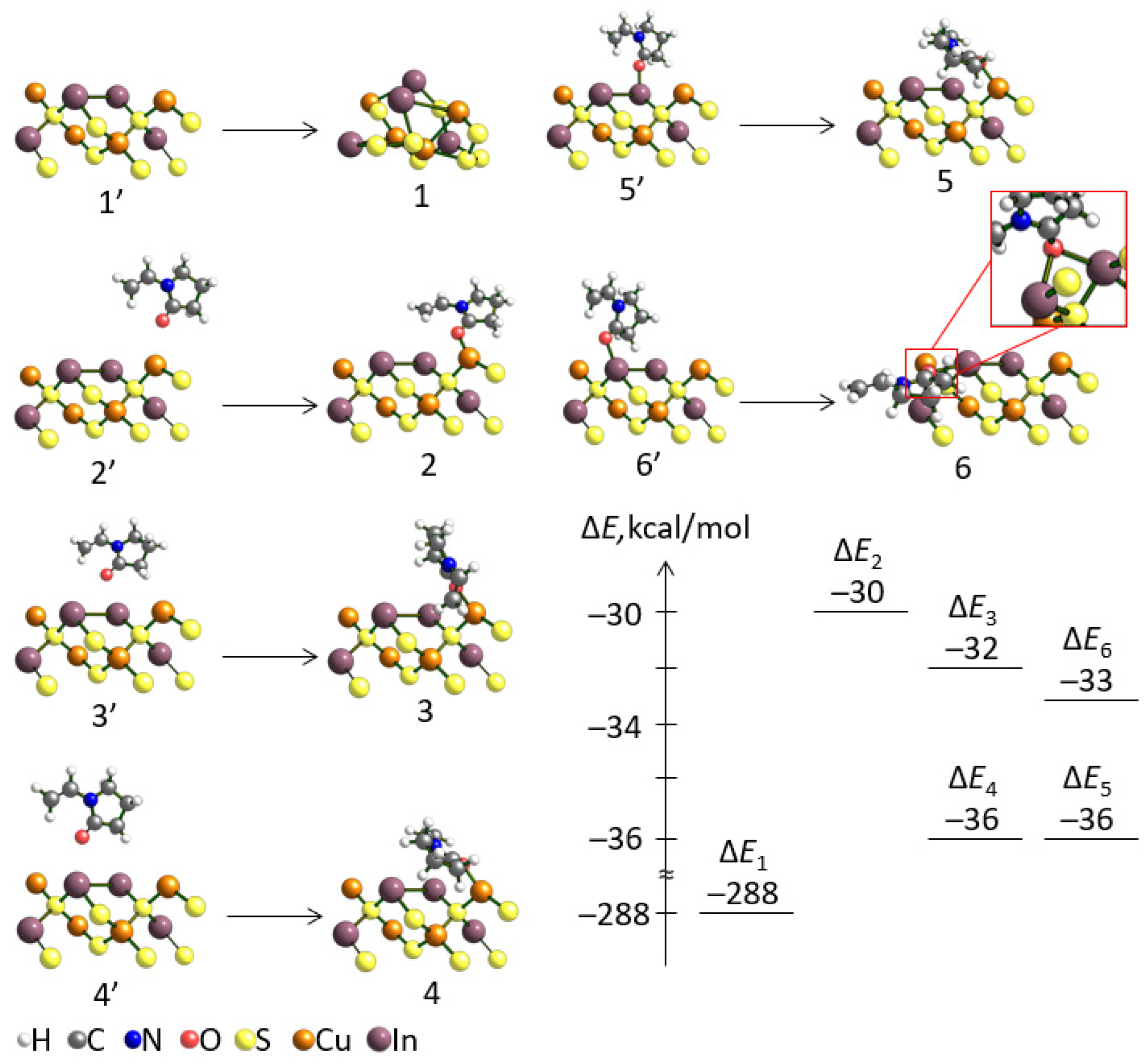 Colloids 09 00033 g004