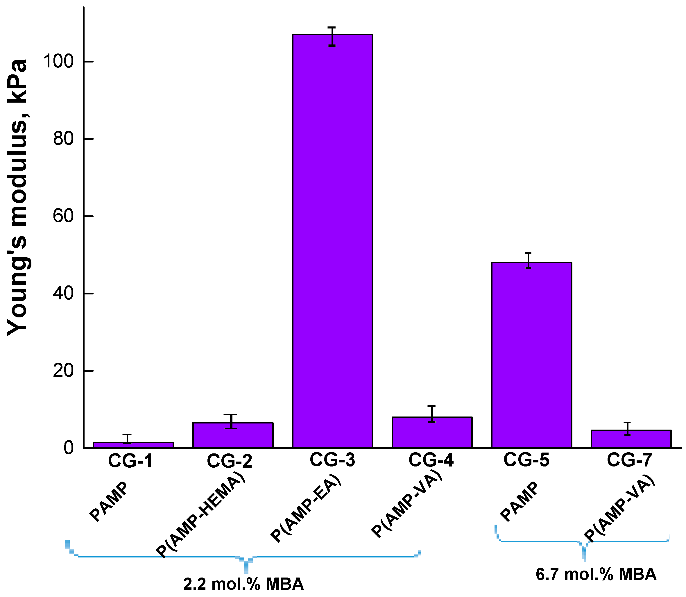 Colloids 09 00034 g005