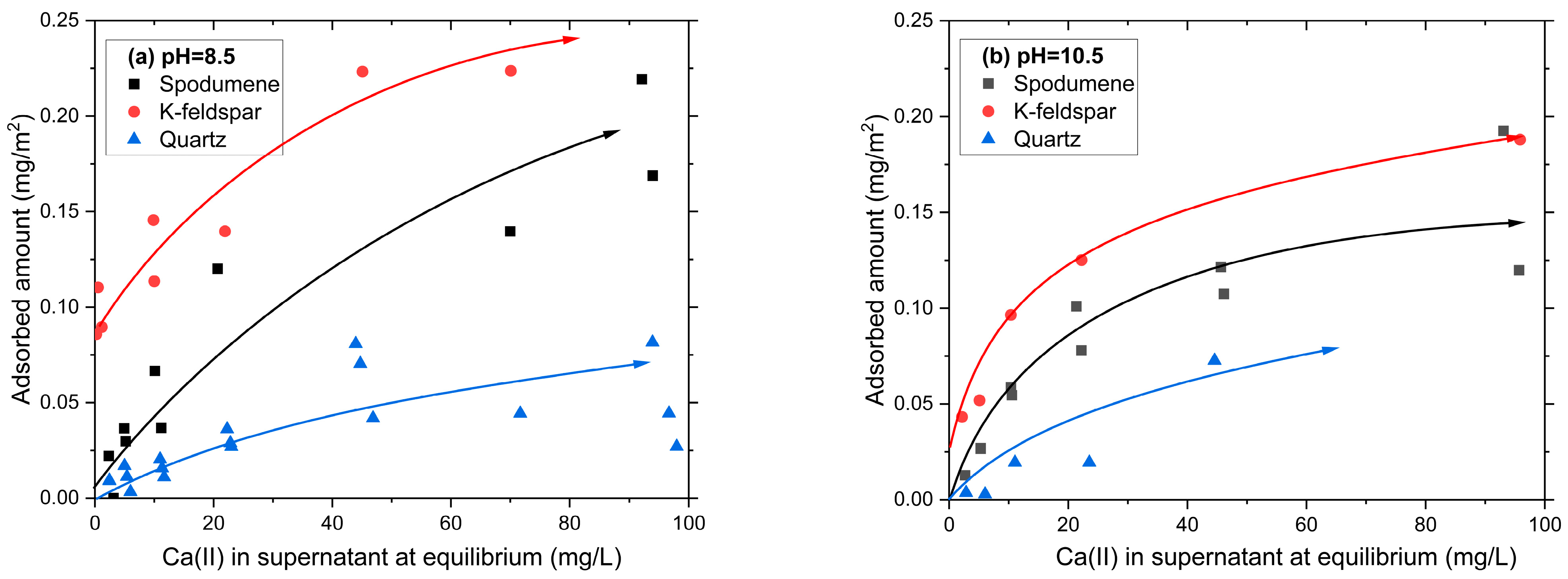 Colloids 09 00036 g002
