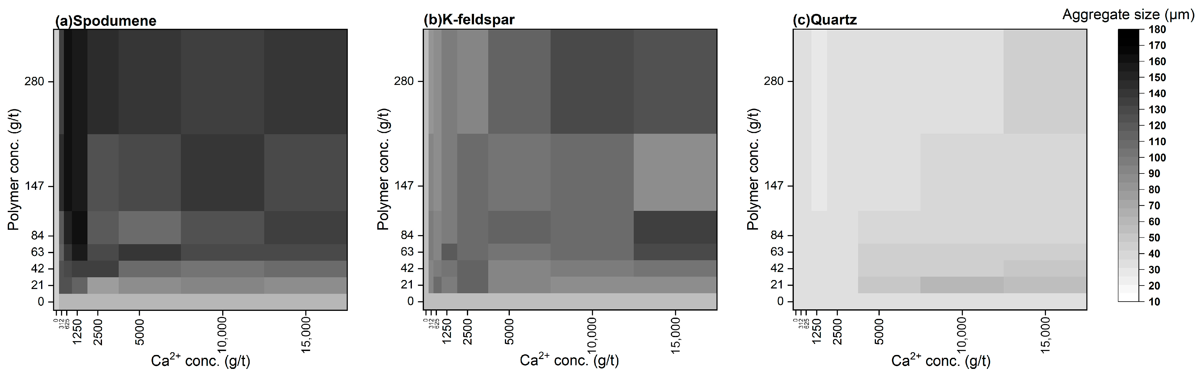 Colloids 09 00036 g007