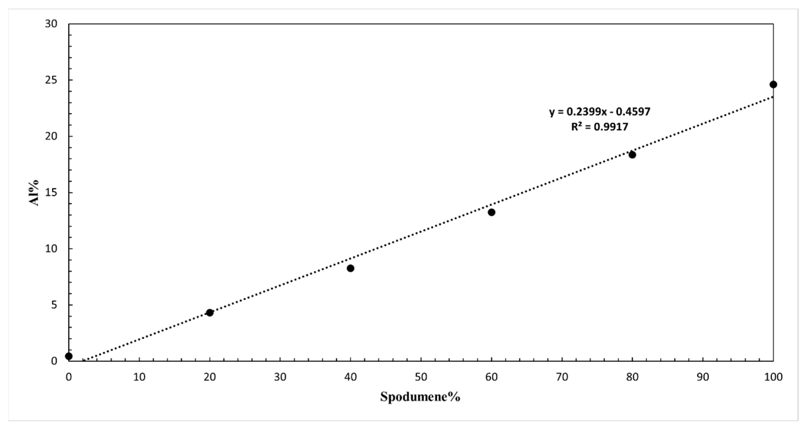 Colloids 09 00036 g0a10